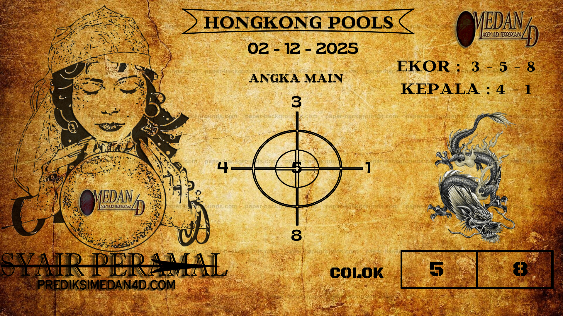 PERAMAL%20HONGKONG%20POOLS.png