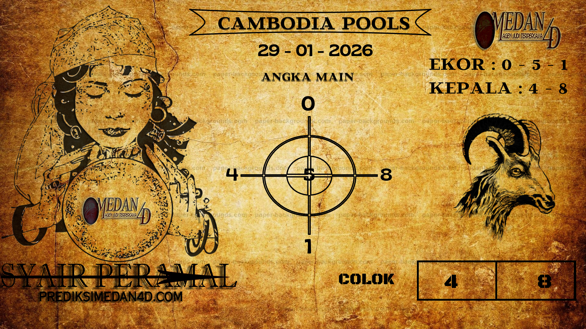 PERAMAL%20CAMBODIA%20POOLS.png