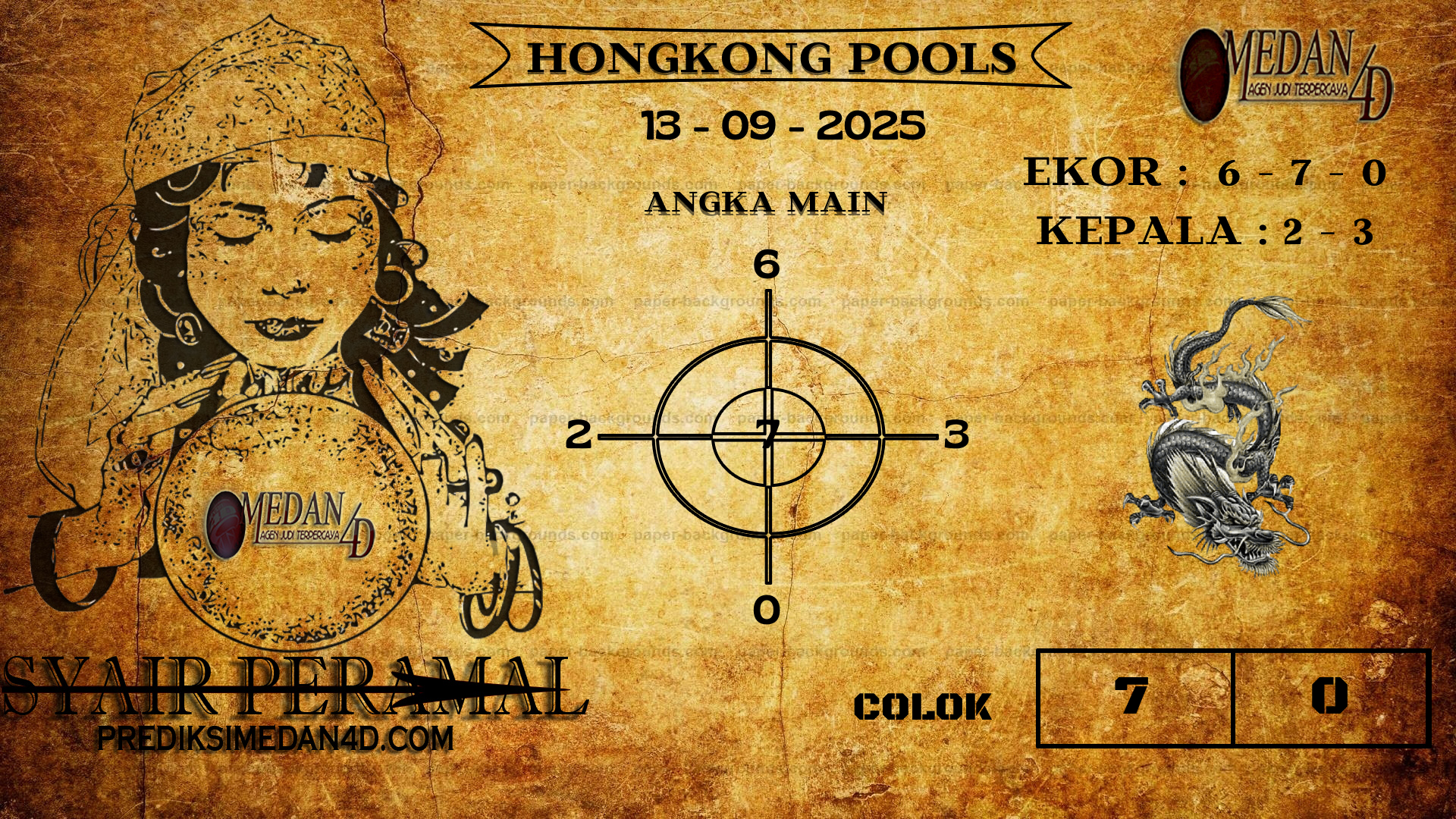 PERAMAL%20HONGKONG%20POOLS.png