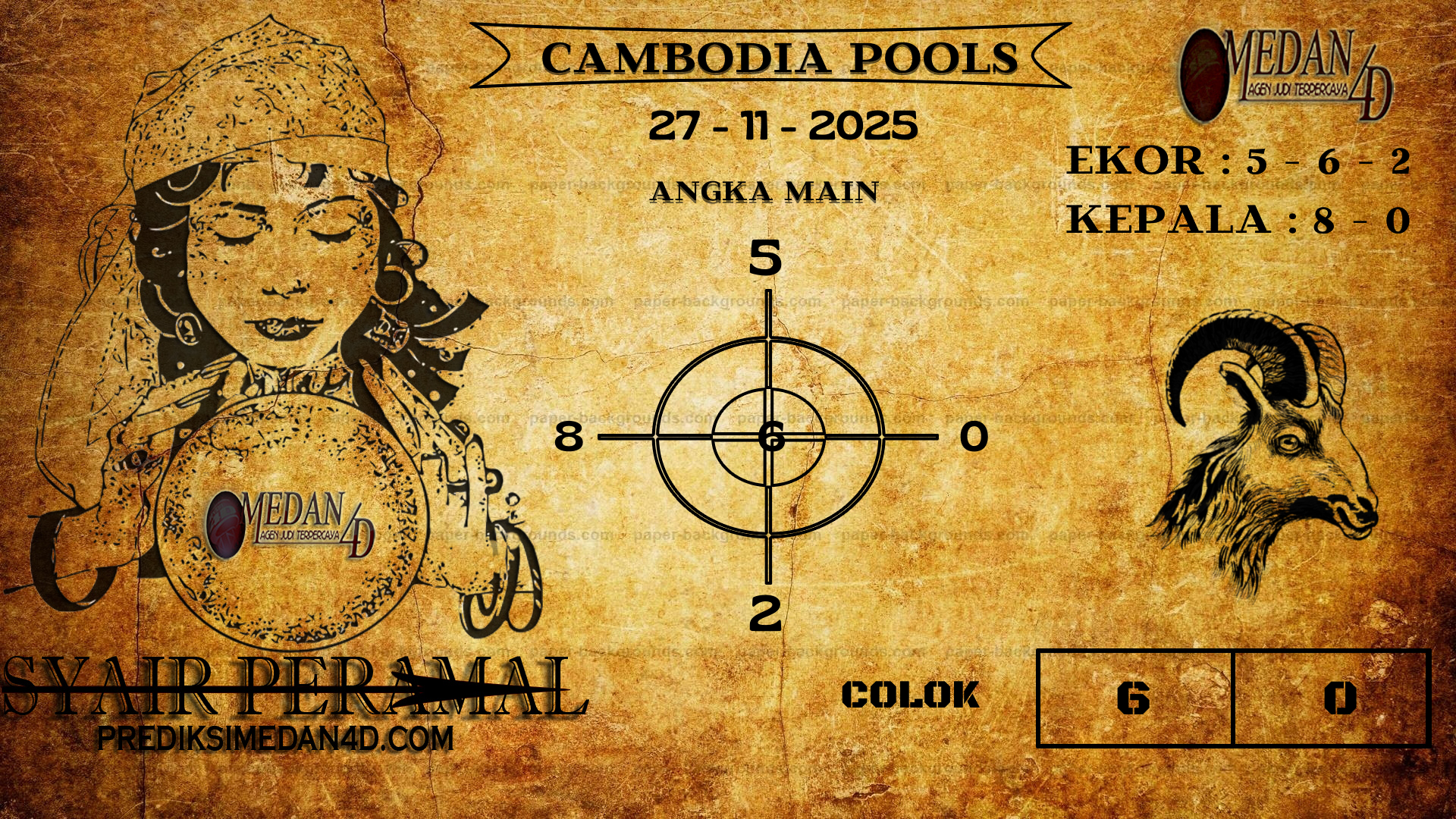 PERAMAL%20CAMBODIA%20POOLS.png