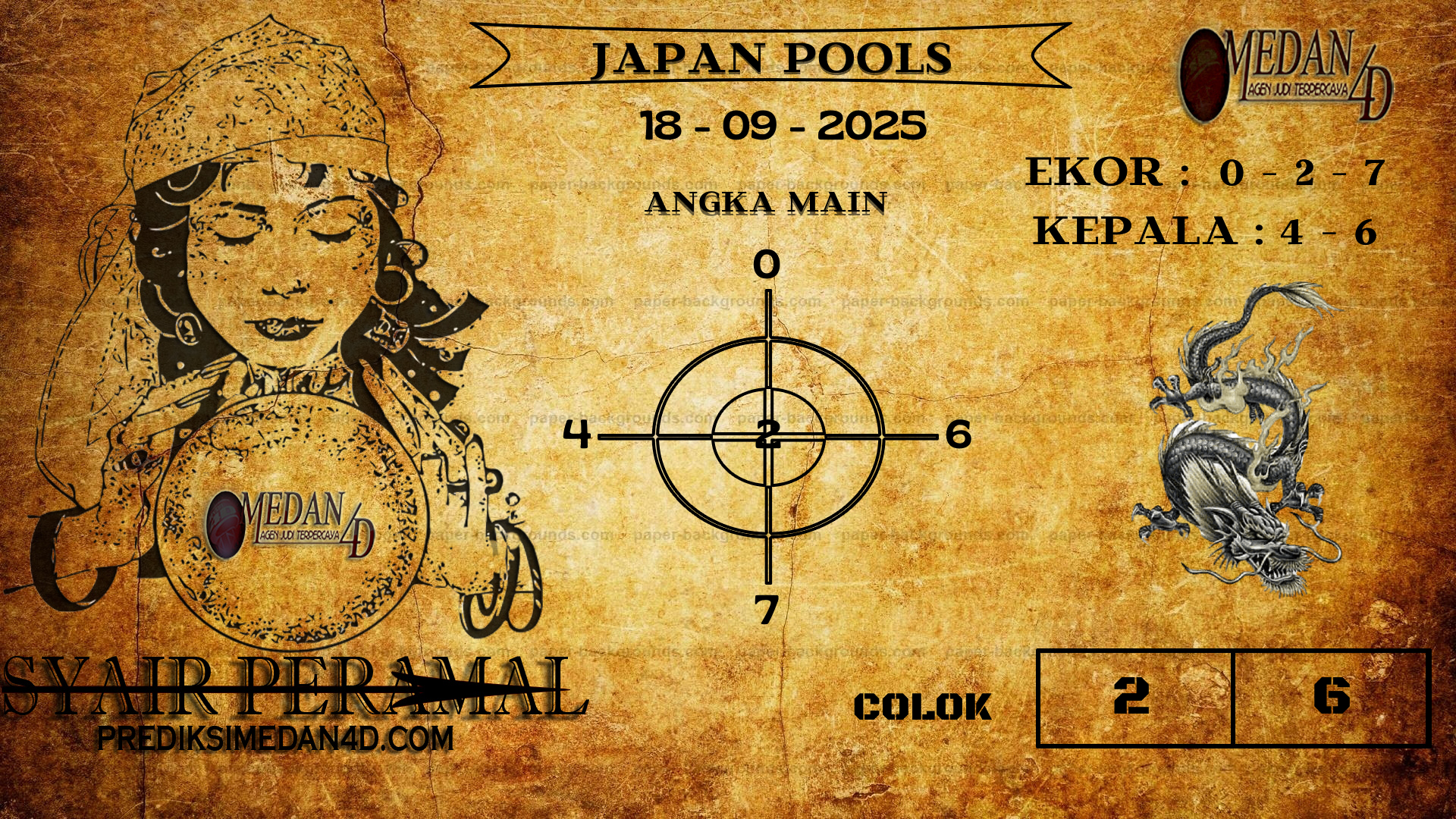 PERAMAL%20HONGKONG%20POOLS.png