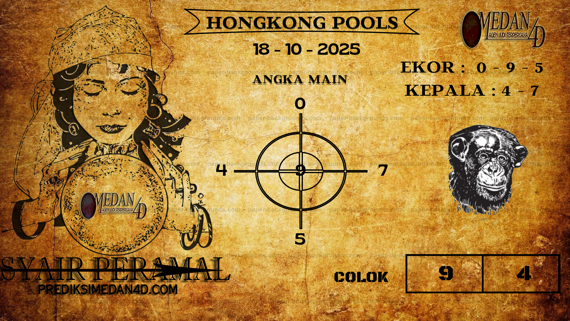 PERAMAL%20HONGKONG%20POOLS.png