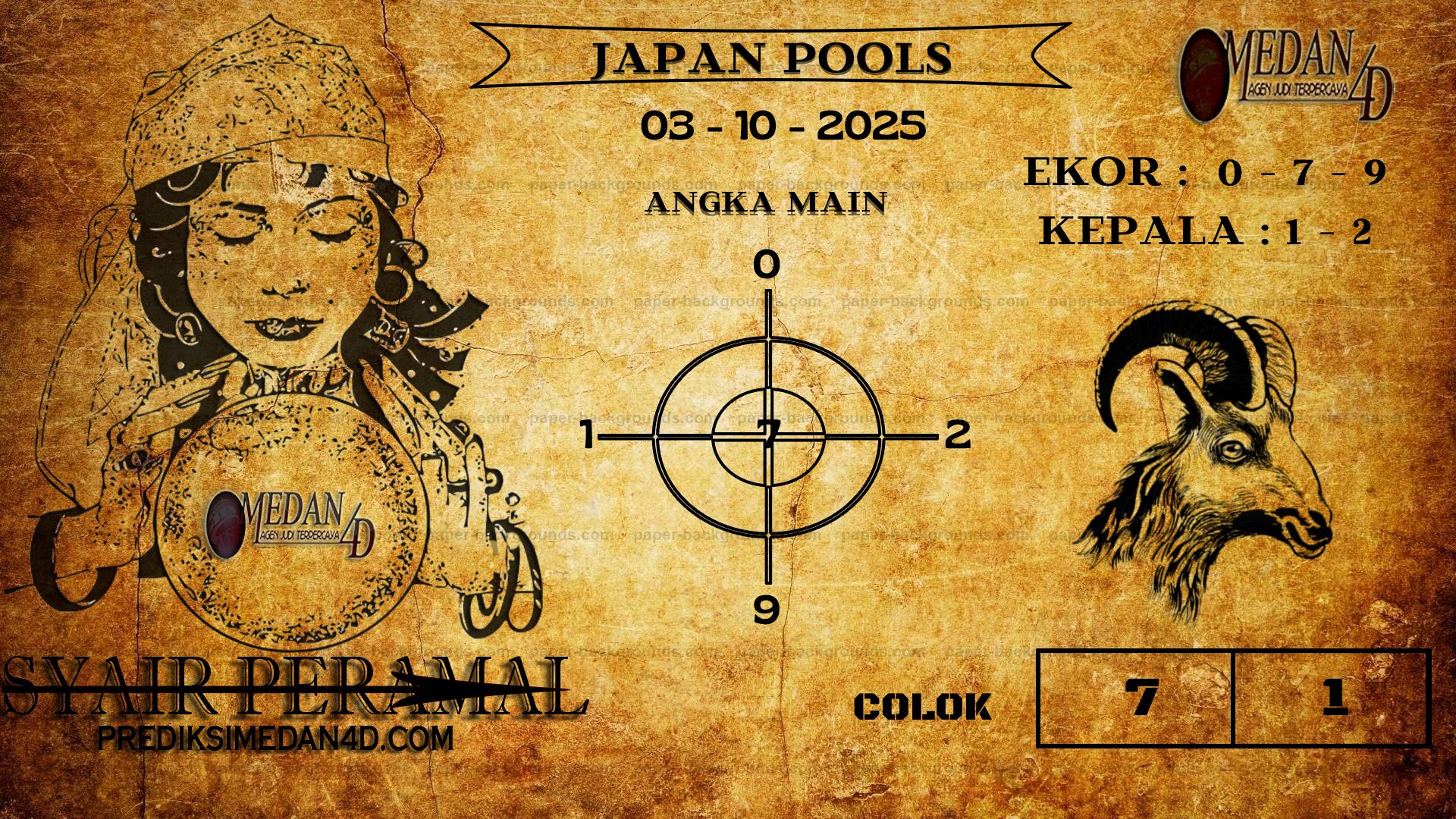 PERAMAL%20HONGKONG%20POOLS.png