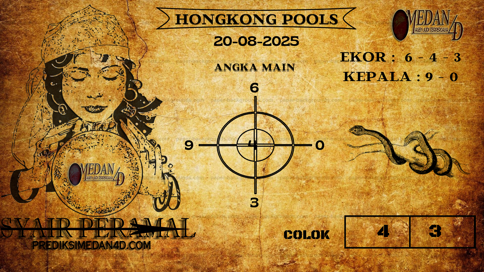 PERAMAL%20HONGKONG%20POOLS.png