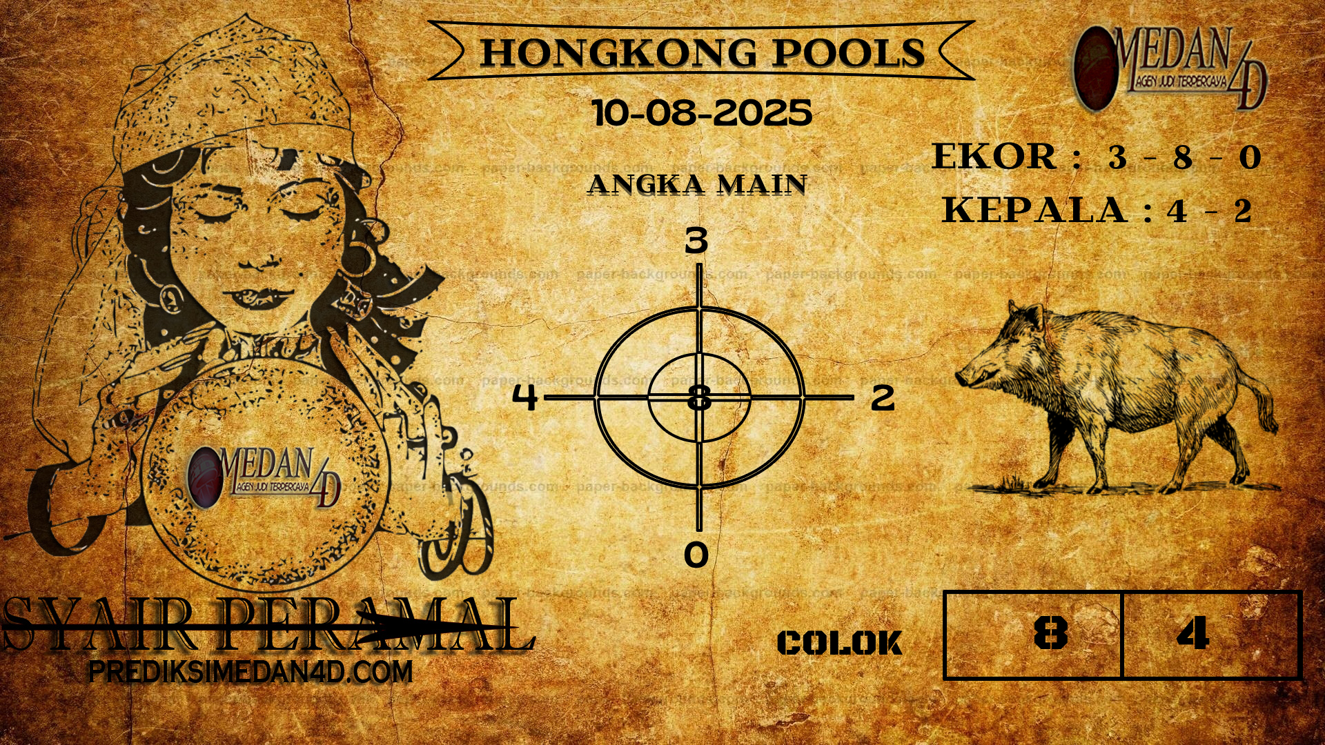 PERAMAL%20HONGKONG%20POOLS.png