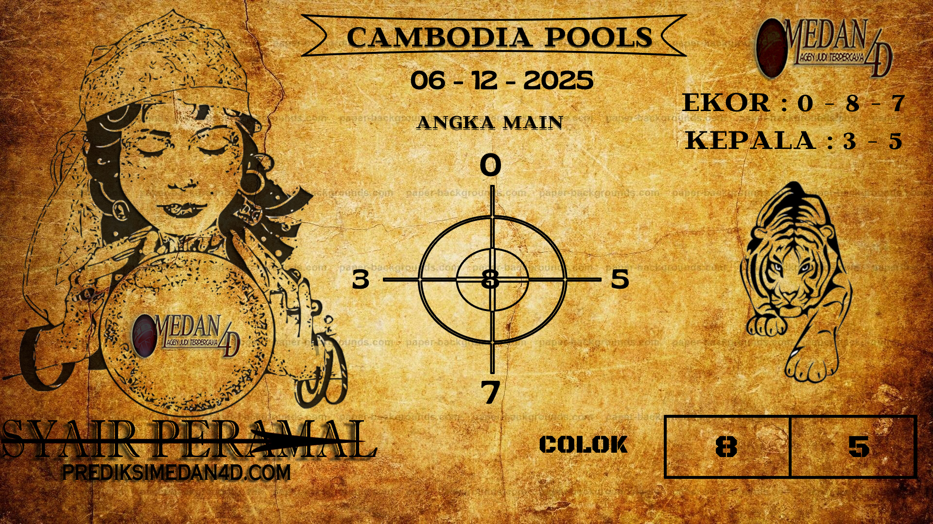 PERAMAL%20CAMBODIA%20POOLS.png