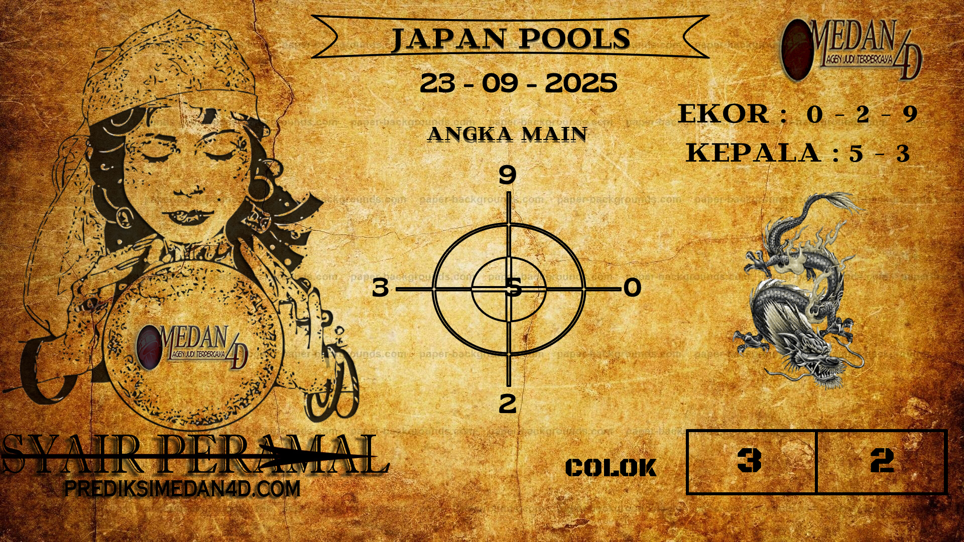 PERAMAL%20HONGKONG%20POOLS.png
