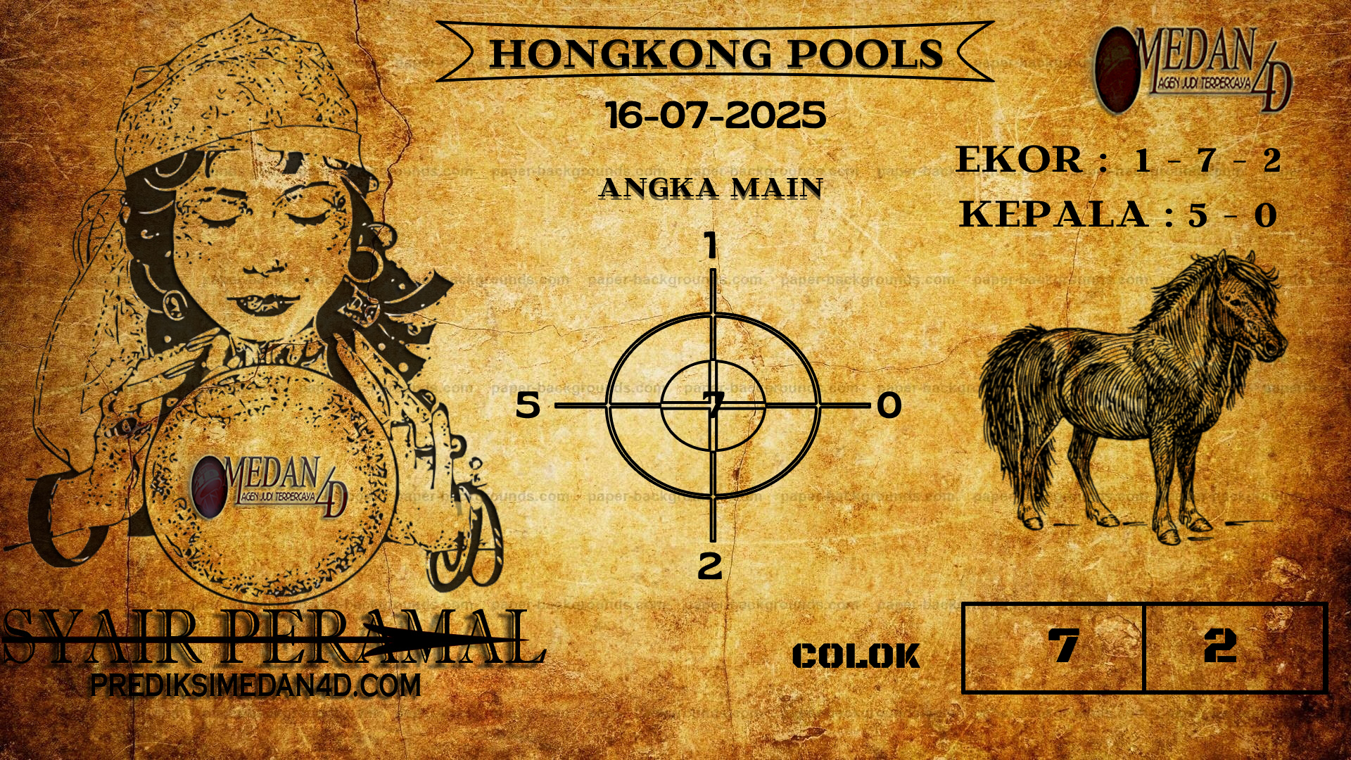 PERAMAL%20HONGKONG%20POOLS.png