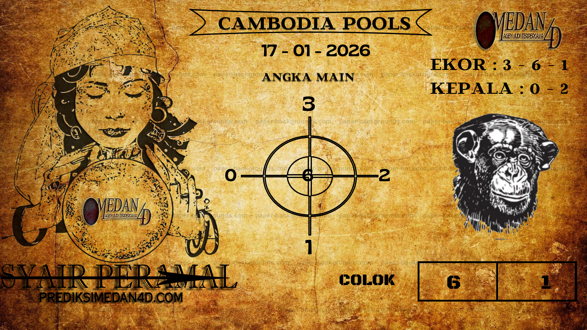 PERAMAL%20CAMBODIA%20POOLS.png