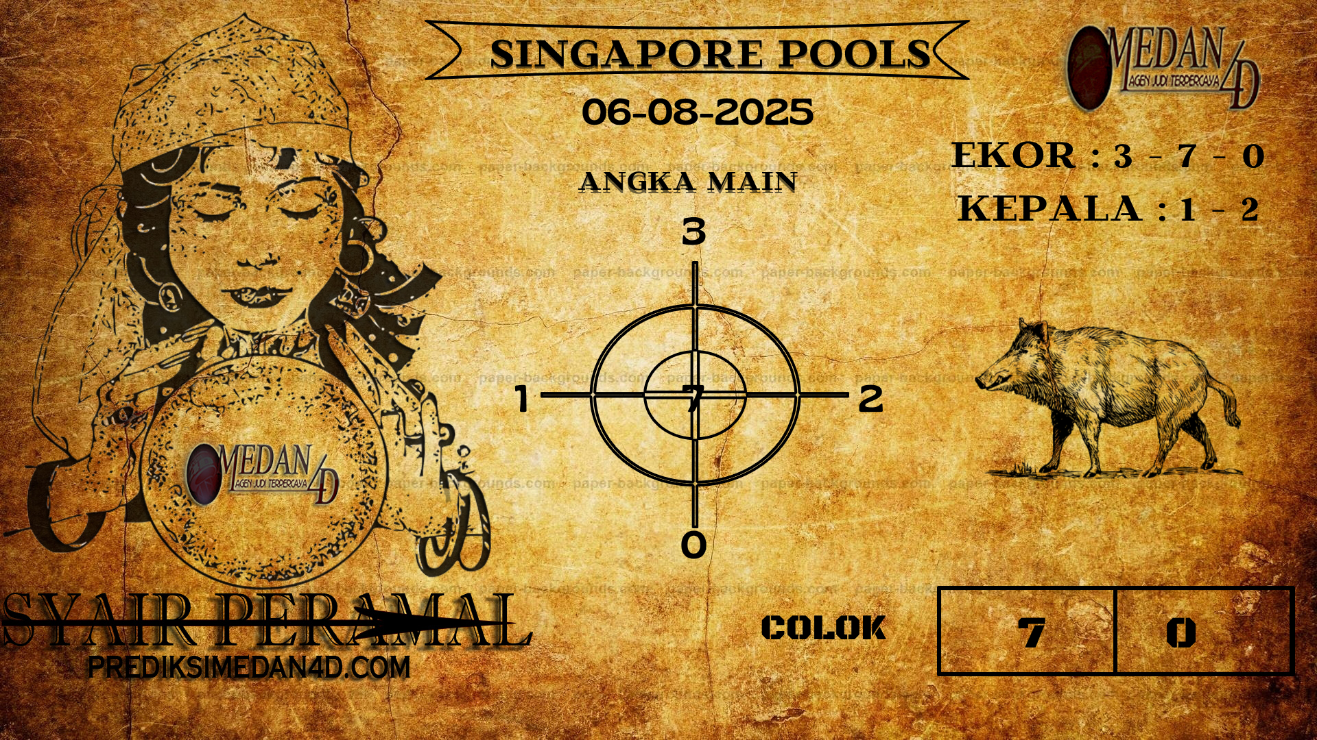 PERAMAL%20SINGAPORE%20POOLS.png