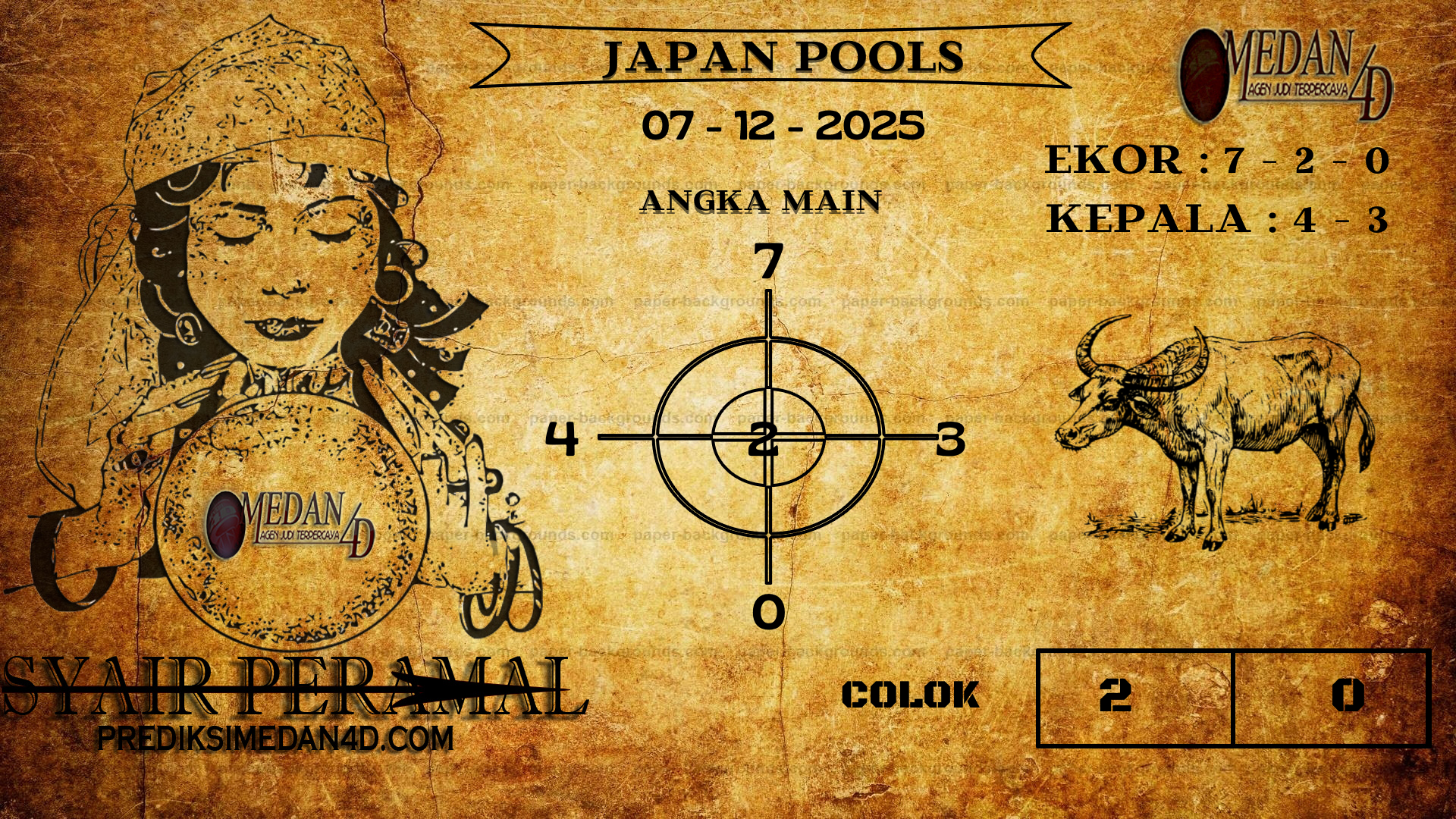 PERAMAL%20JAPAN%20POOLS.png
