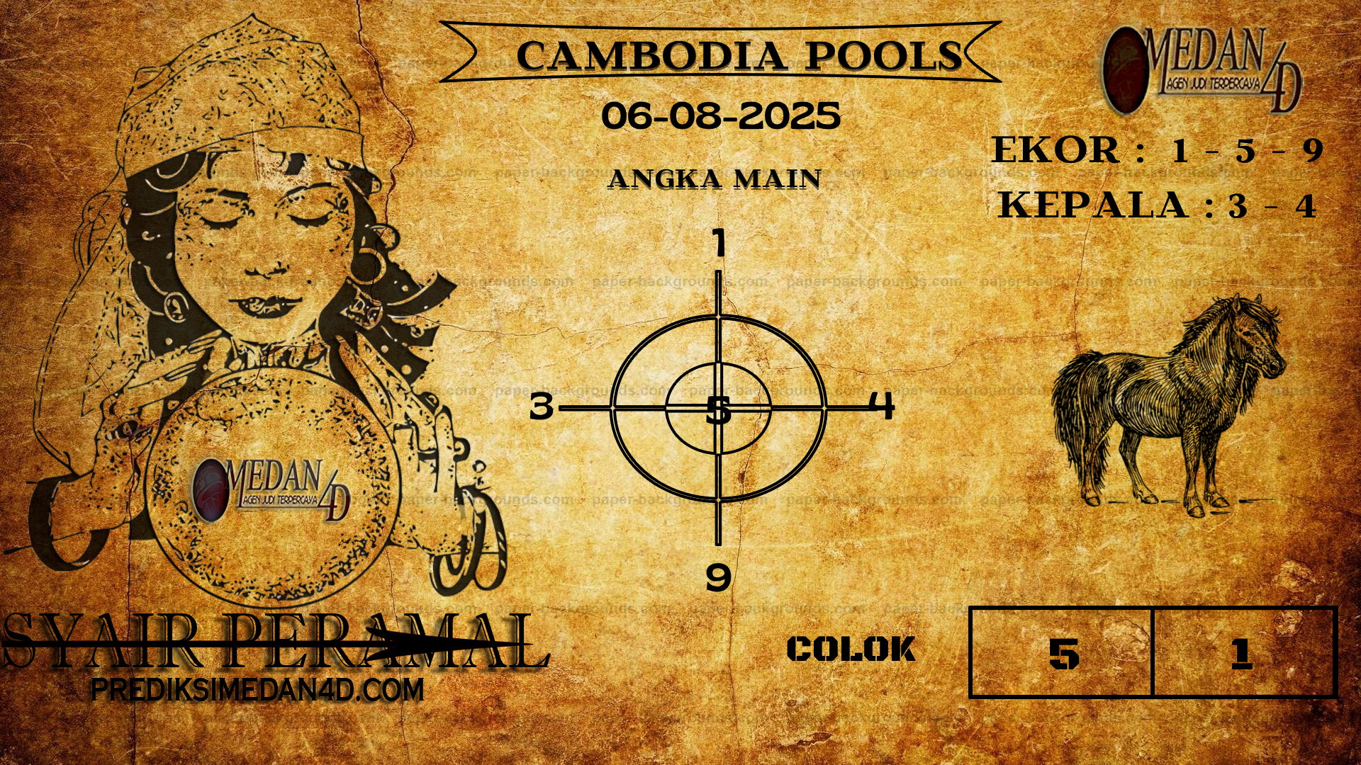 PERAMAL%20CAMBODIA%20POOLS.png