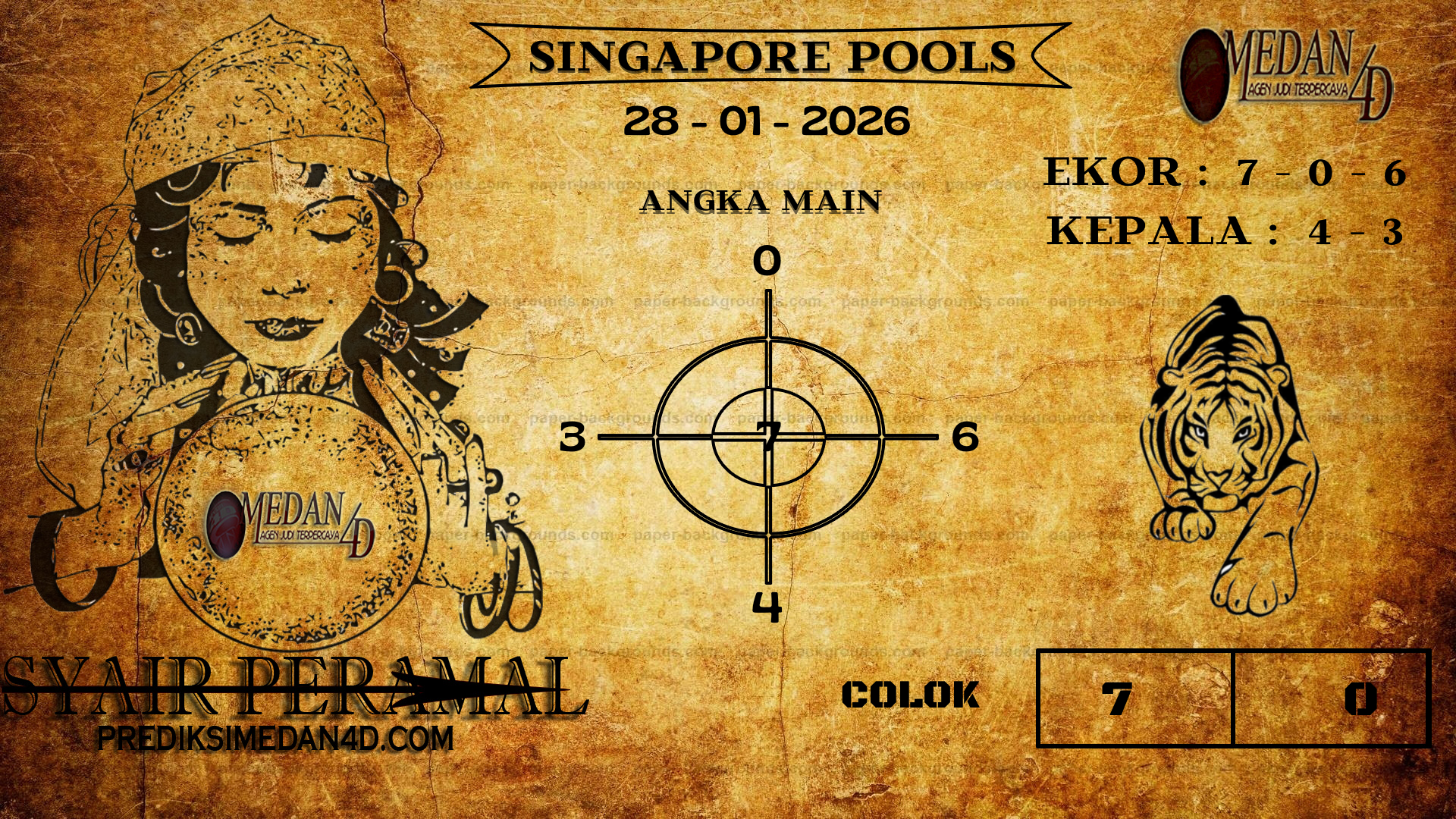PERAMAL%20SINGAPORE%20POOLS.png