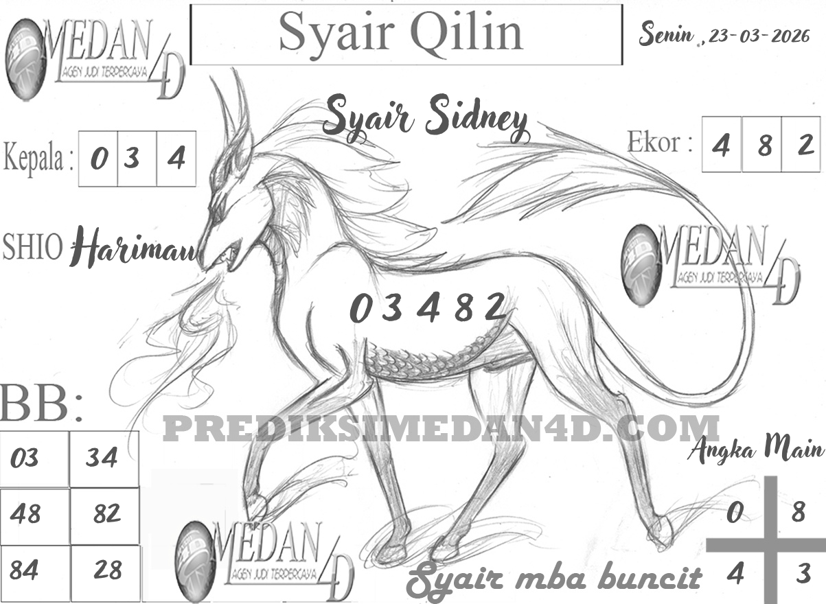 SYAIR%20QILIN%20SIYDNEY.png