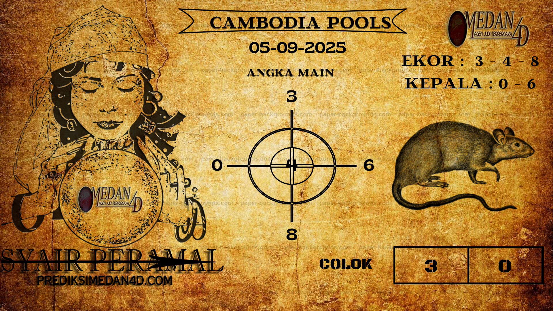 PERAMAL%20CAMBODIA%20POOLS.png