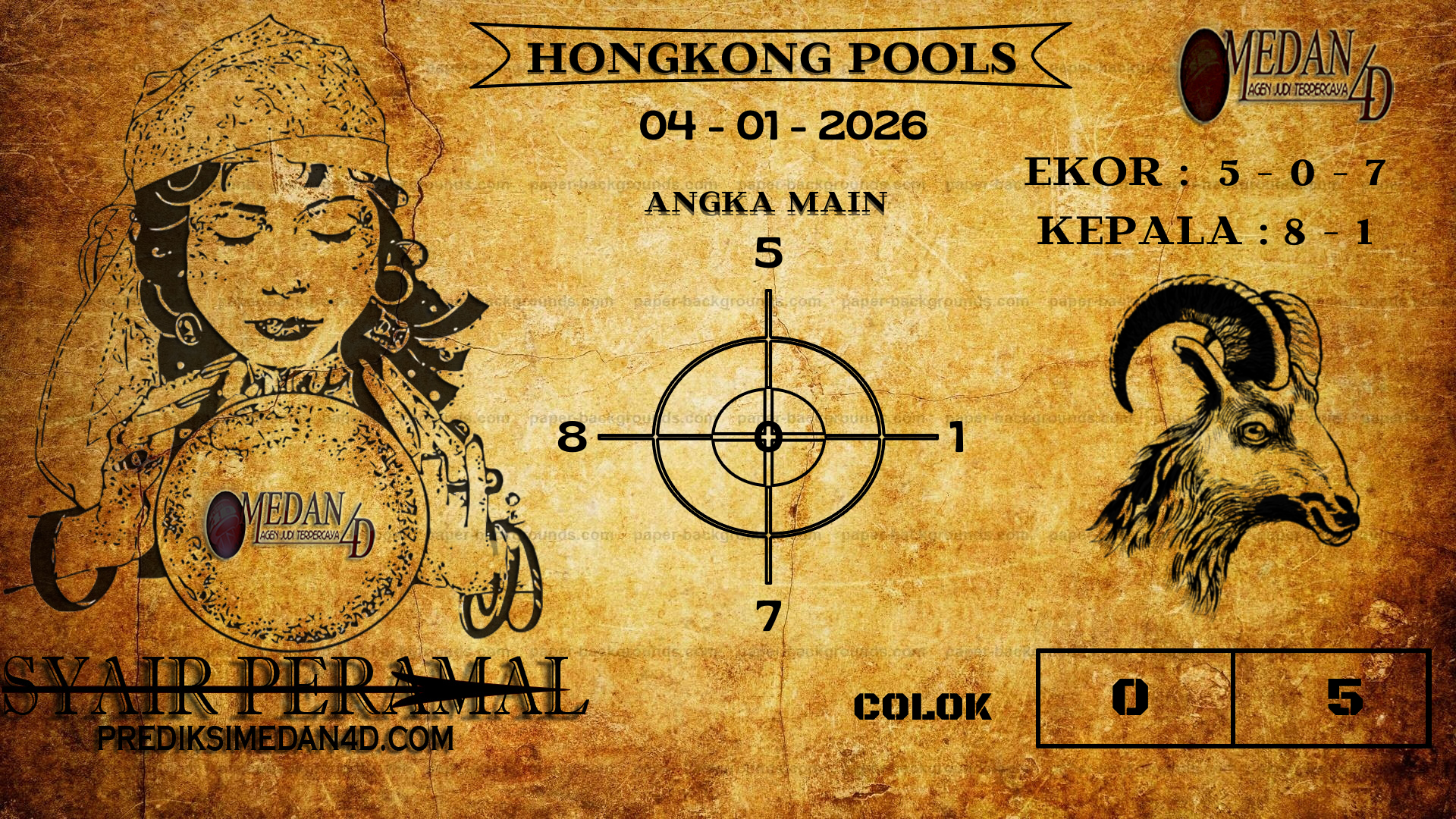 PERAMAL%20HONGKONG%20POOLS.png