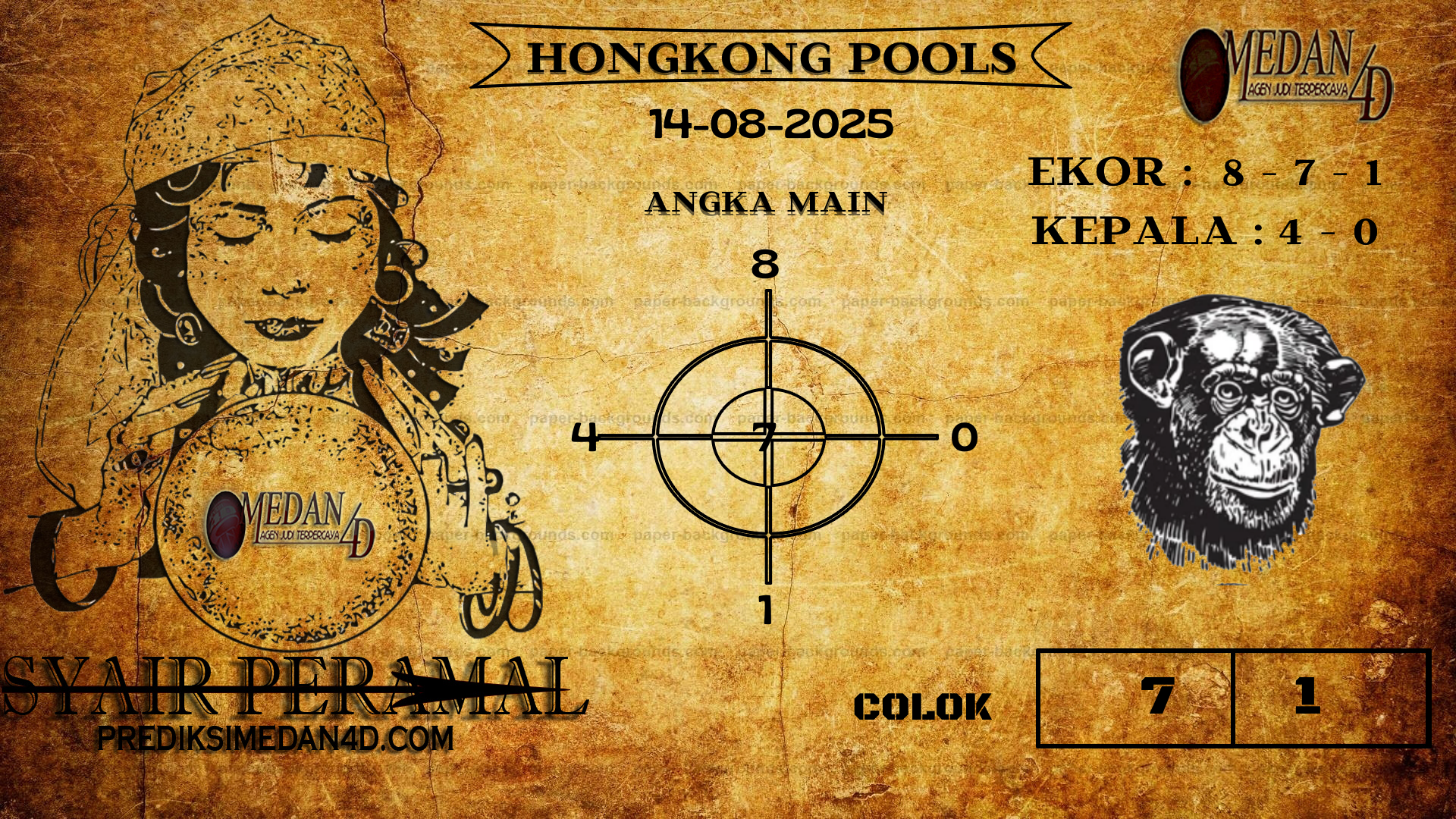 PERAMAL%20HONGKONG%20POOLS.png
