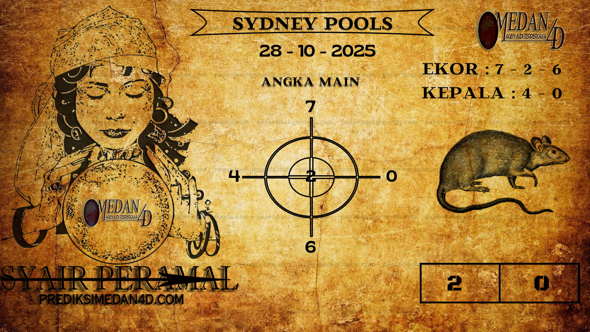 PERAMAL%20SYDNEY%20POOLS.png