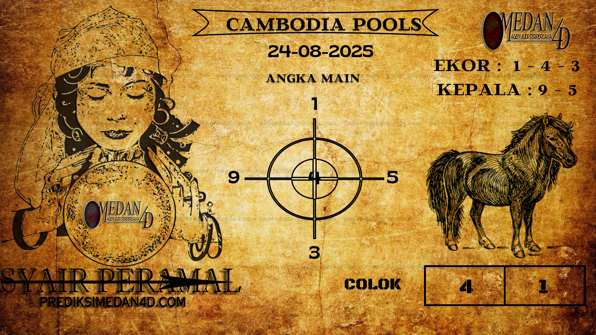 PERAMAL%20CAMBODIA%20POOLS.png