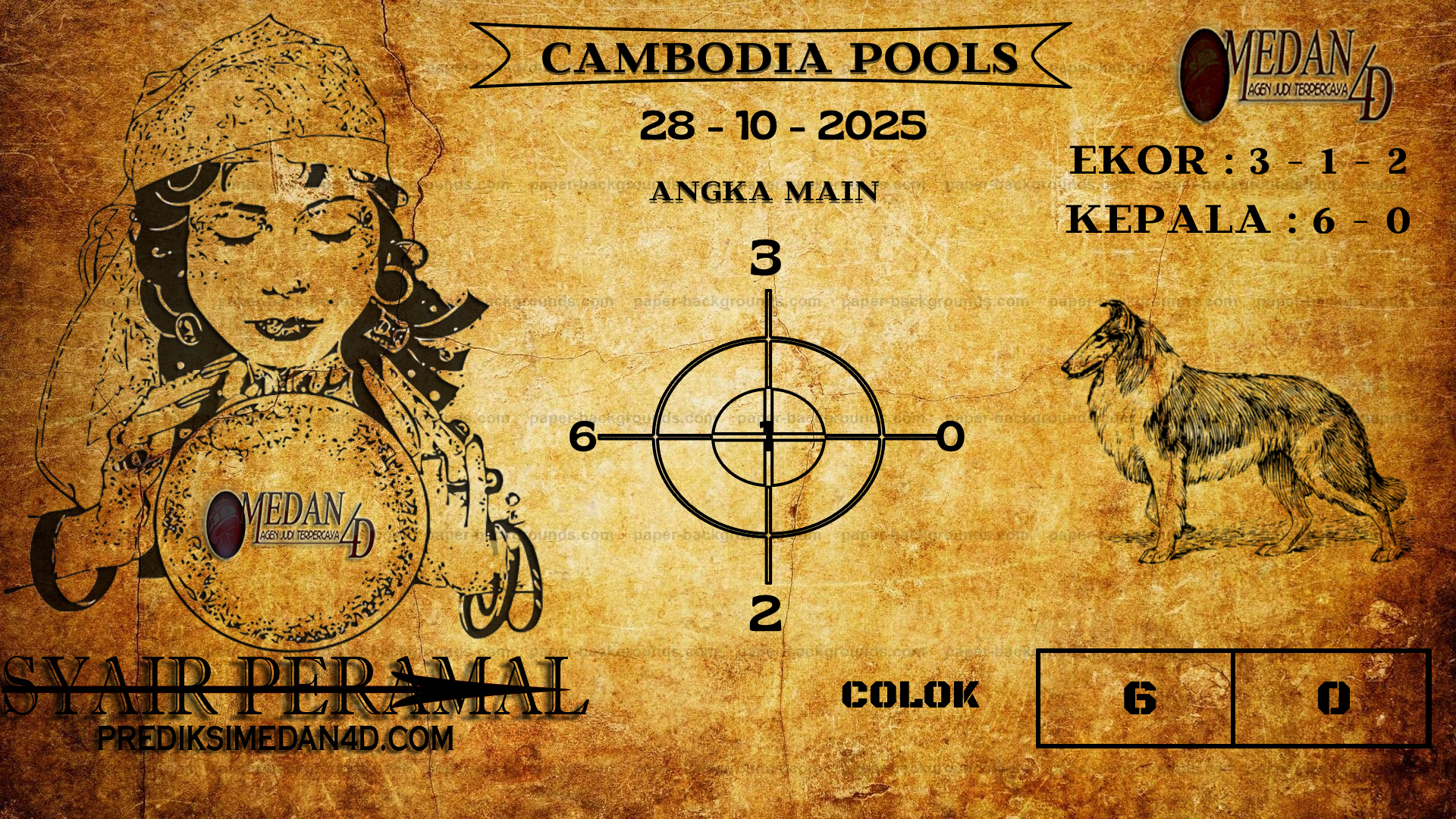 PERAMAL%20CAMBODIA%20POOLS.png