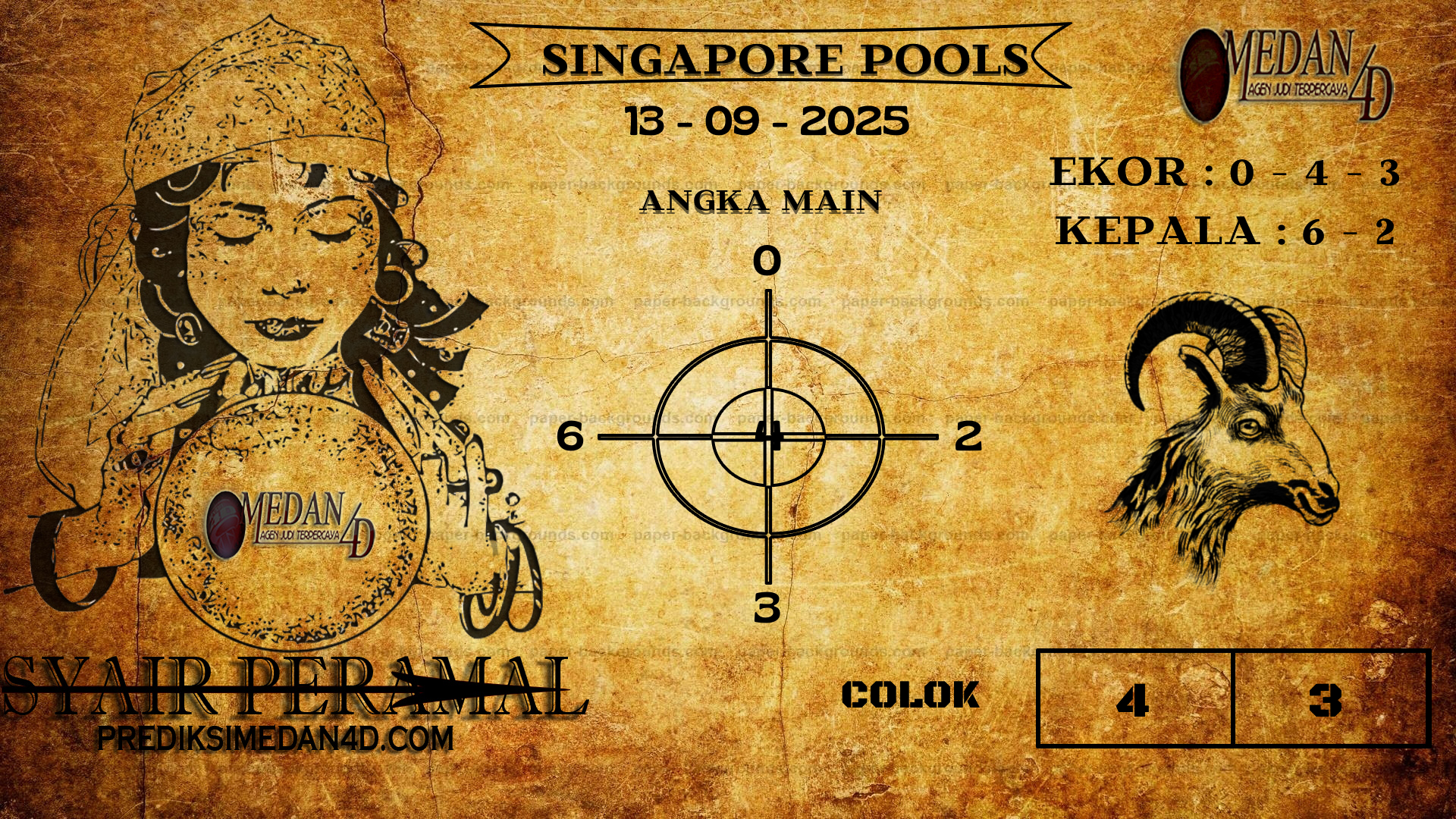 PERAMAL%20SINGAPORE%20POOLS.png