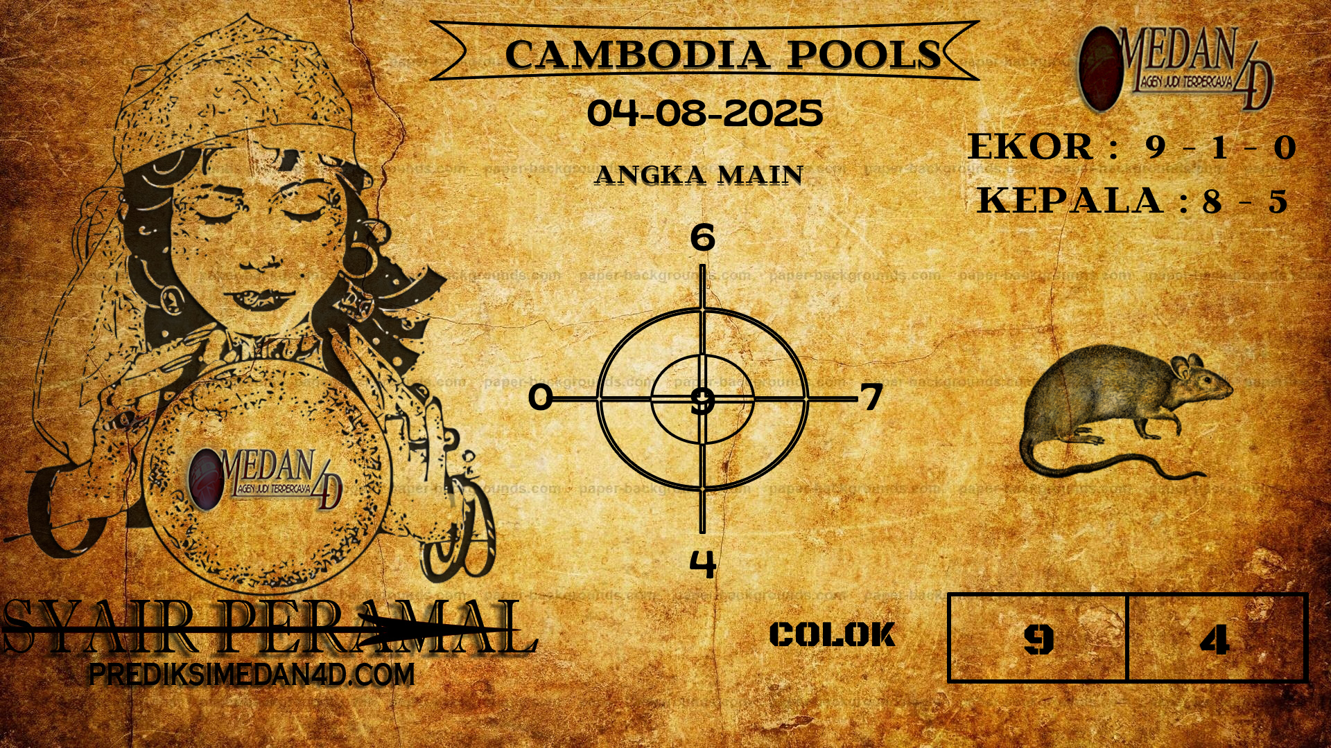 PERAMAL%20CAMBODIA%20POOLS.png