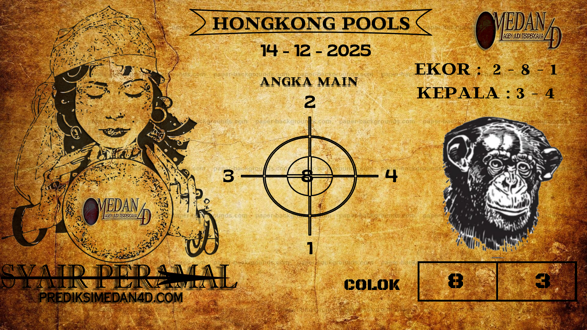 PERAMAL%20HONGKONG%20POOLS.png