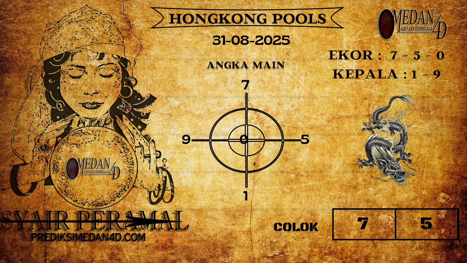 PERAMAL%20HONGKONG%20POOLS.png