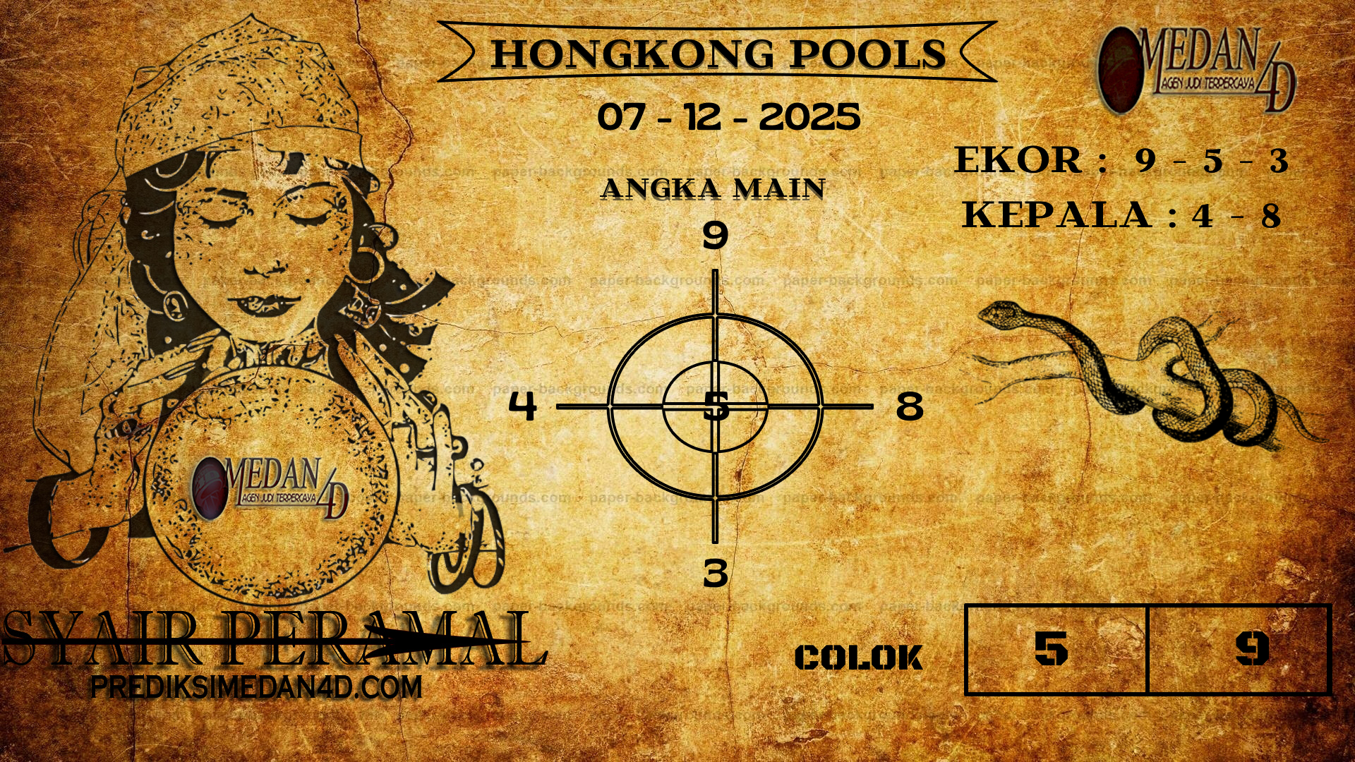 PERAMAL%20HONGKONG%20POOLS.png