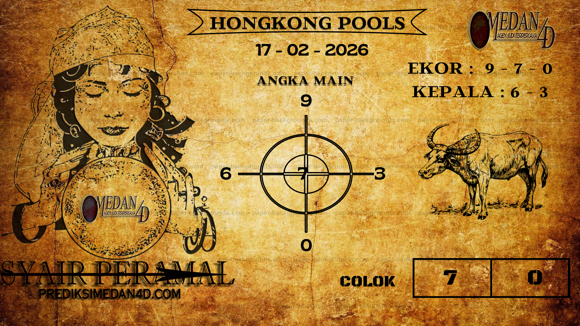 PERAMAL%20HONGKONG%20POOLS.png