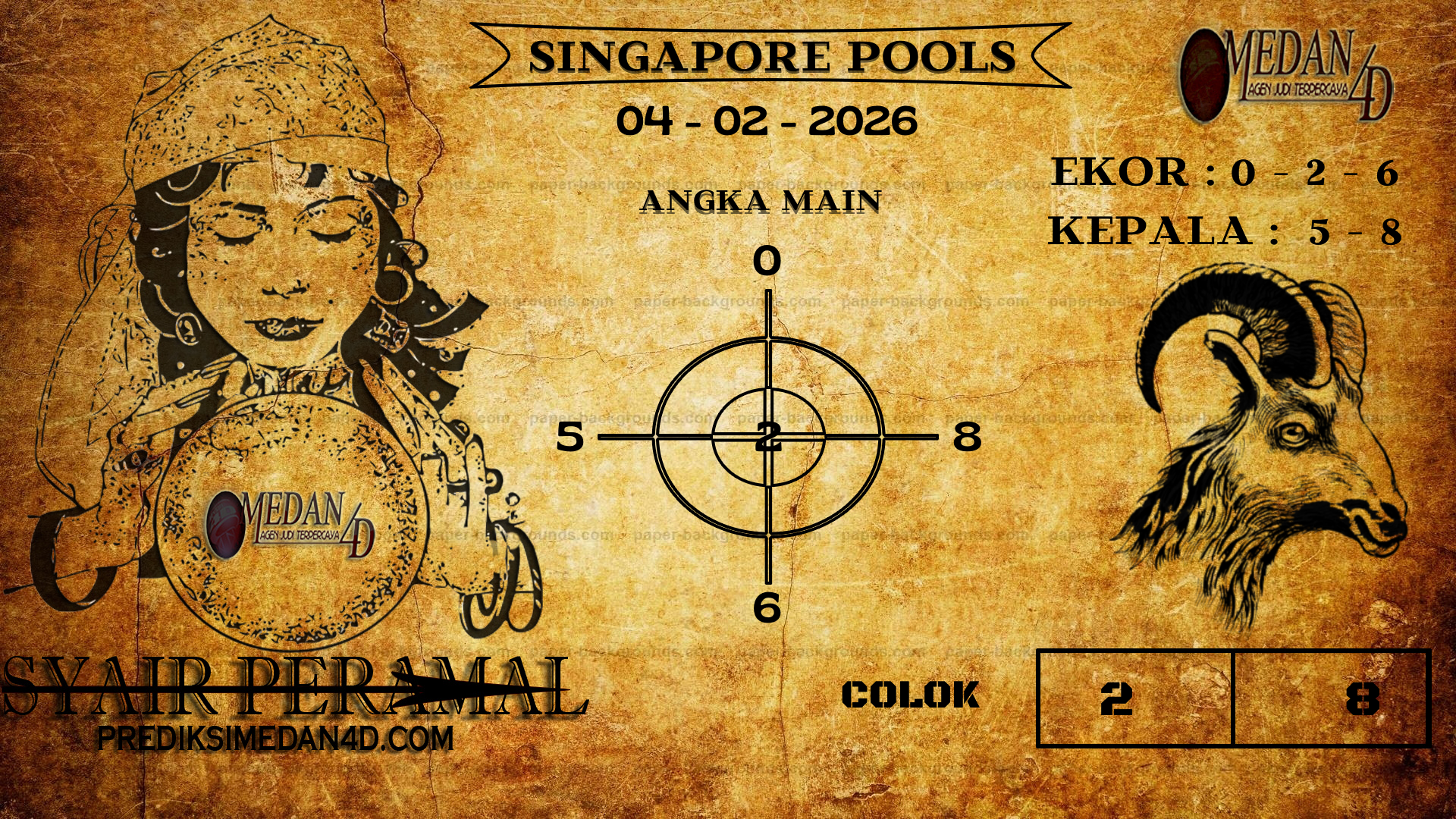 PERAMAL%20SINGAPORE%20POOLS.png