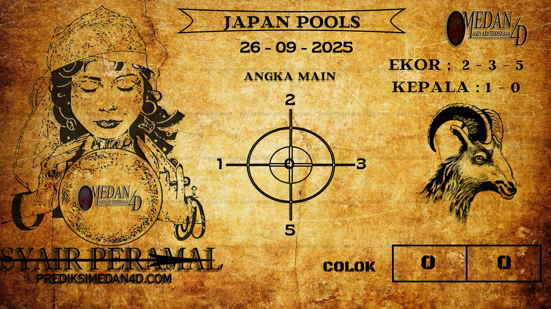 PERAMAL%20HONGKONG%20POOLS.png