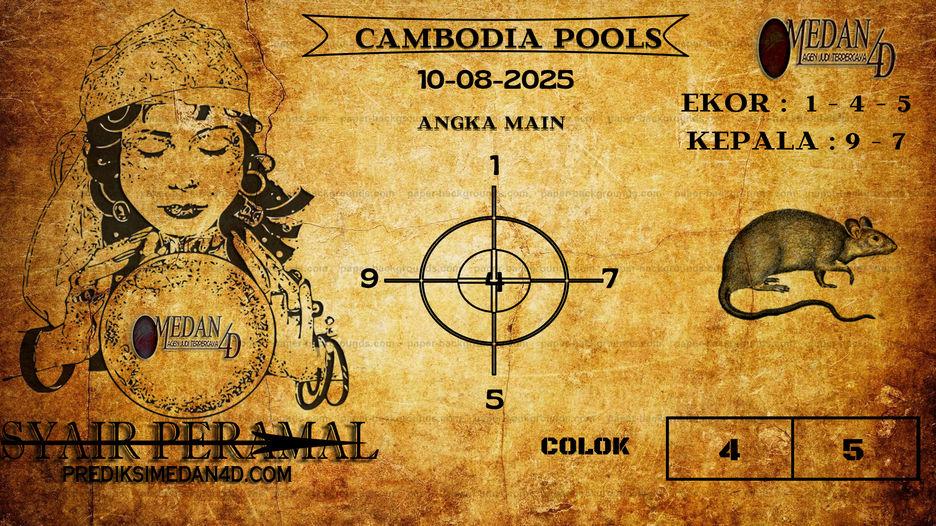 PERAMAL%20CAMBODIA%20POOLS.png