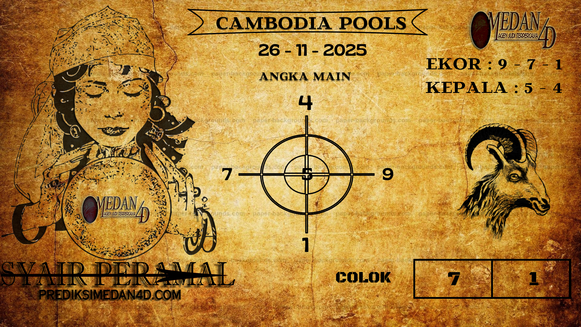 PERAMAL%20CAMBODIA%20POOLS.png