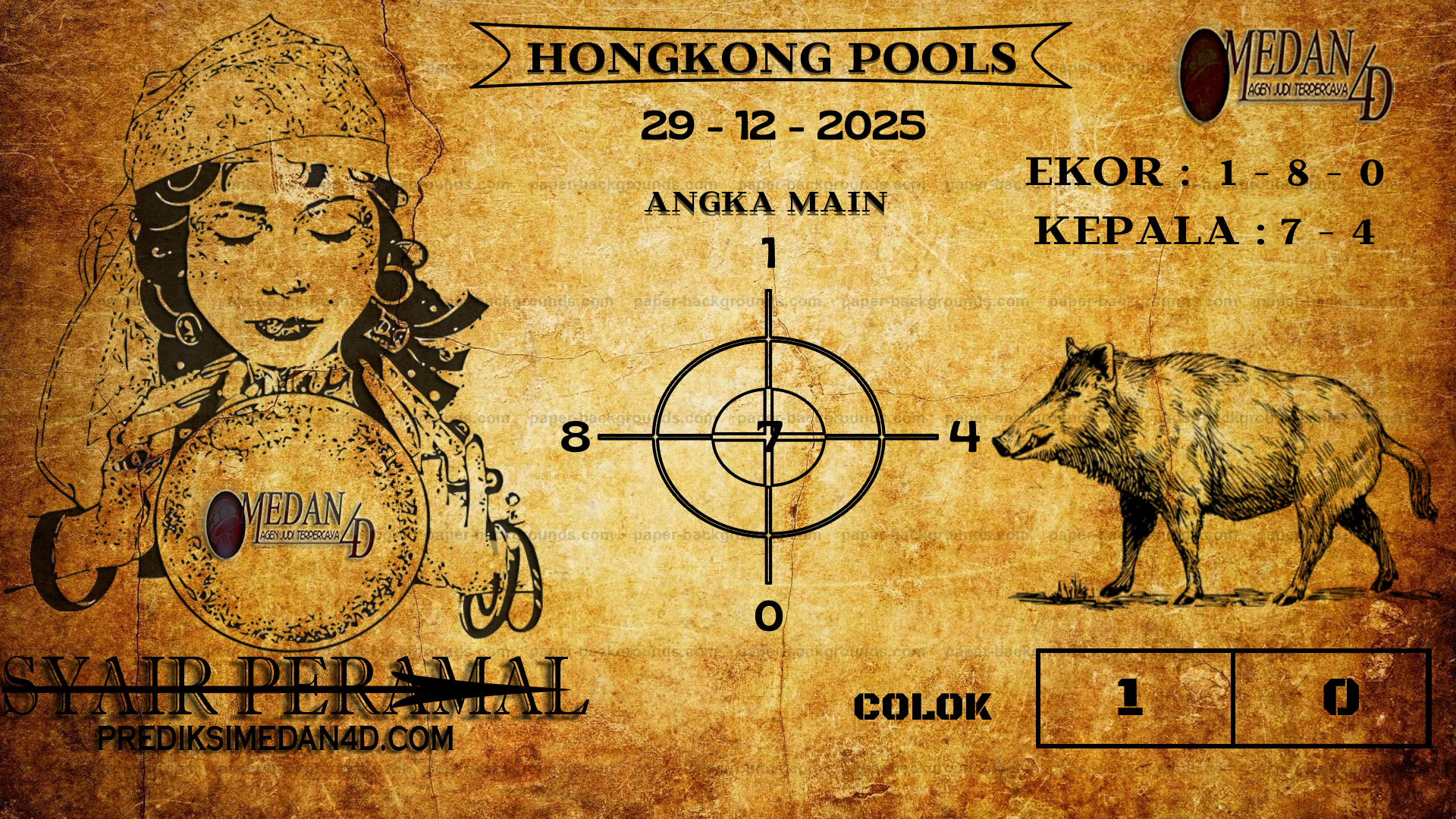 PERAMAL%20HONGKONG%20POOLS.png