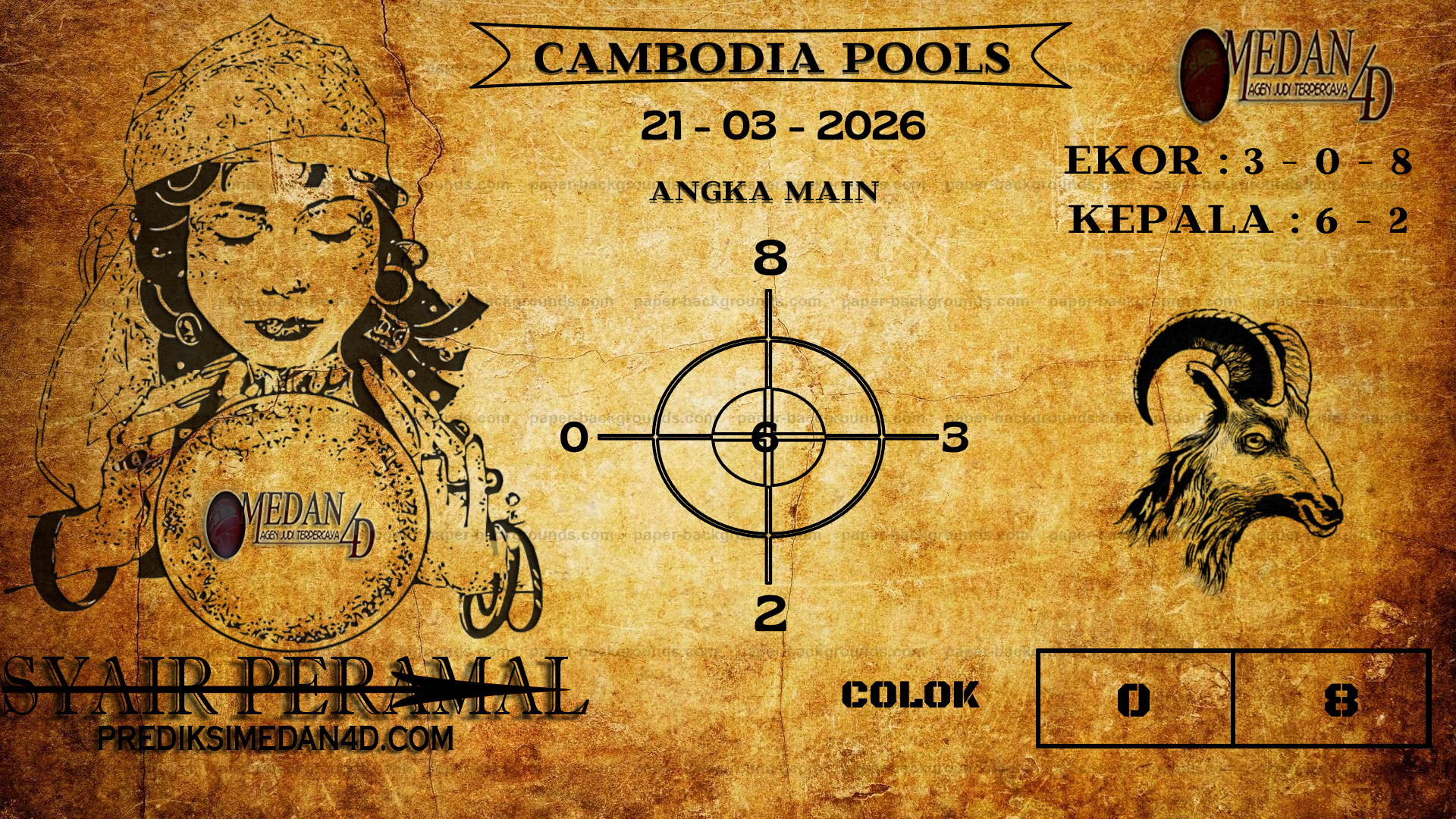 CAMBODIA%20POOLS.png
