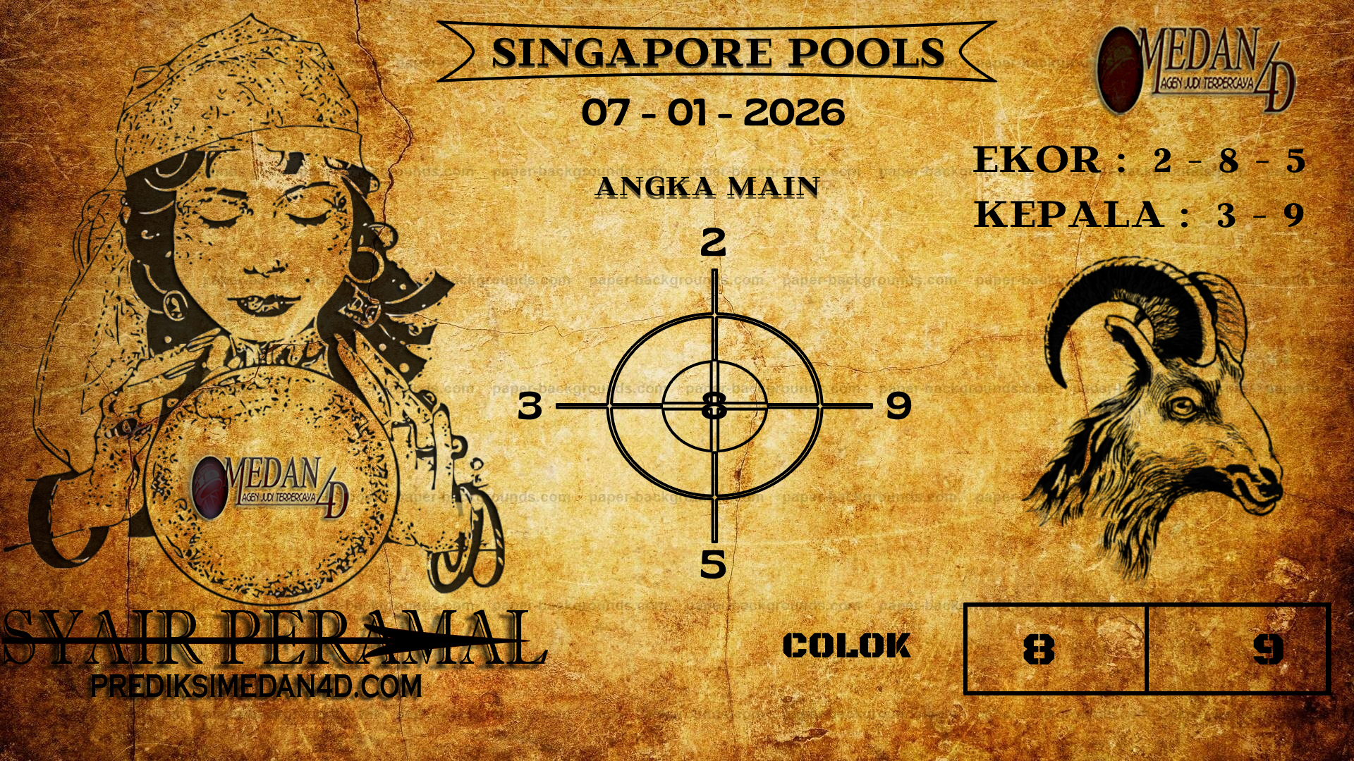 PERAMAL%20SINGAPORE%20POOLS.png