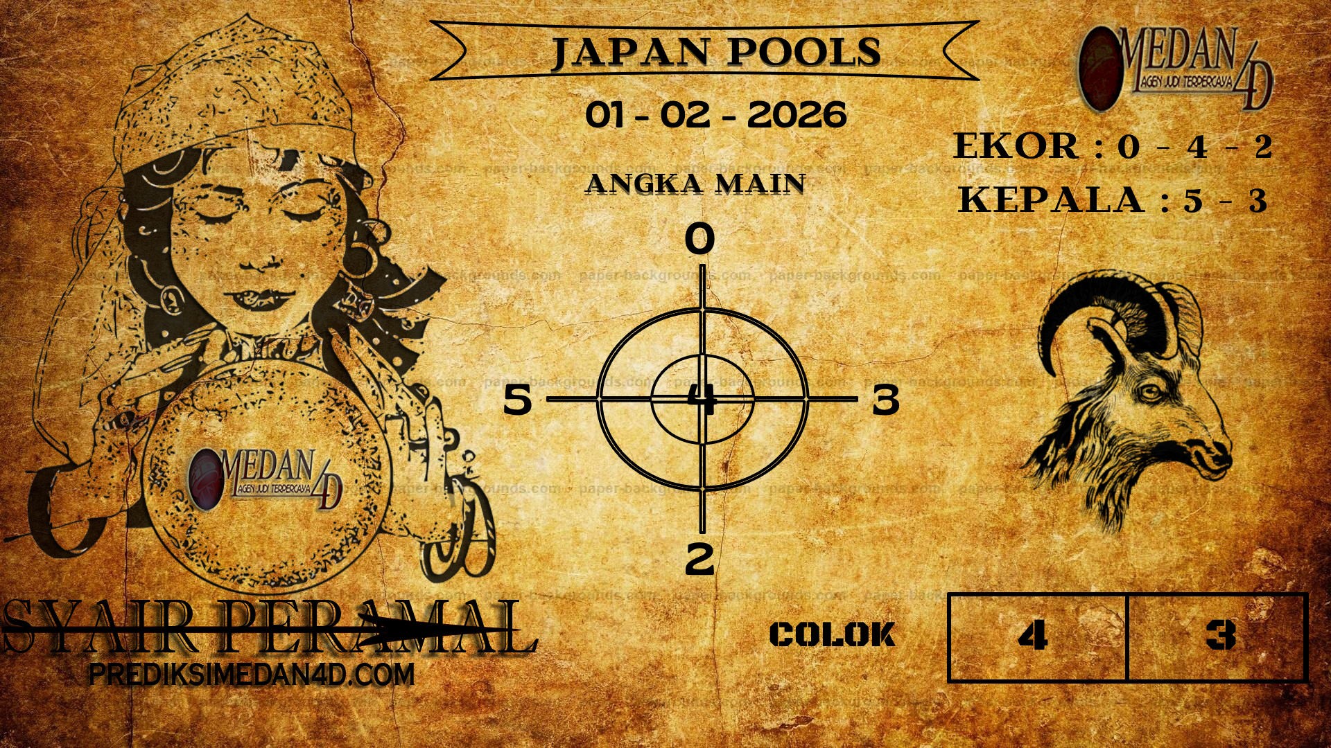 PERAMAL%20JAPAN%20POOLS.png