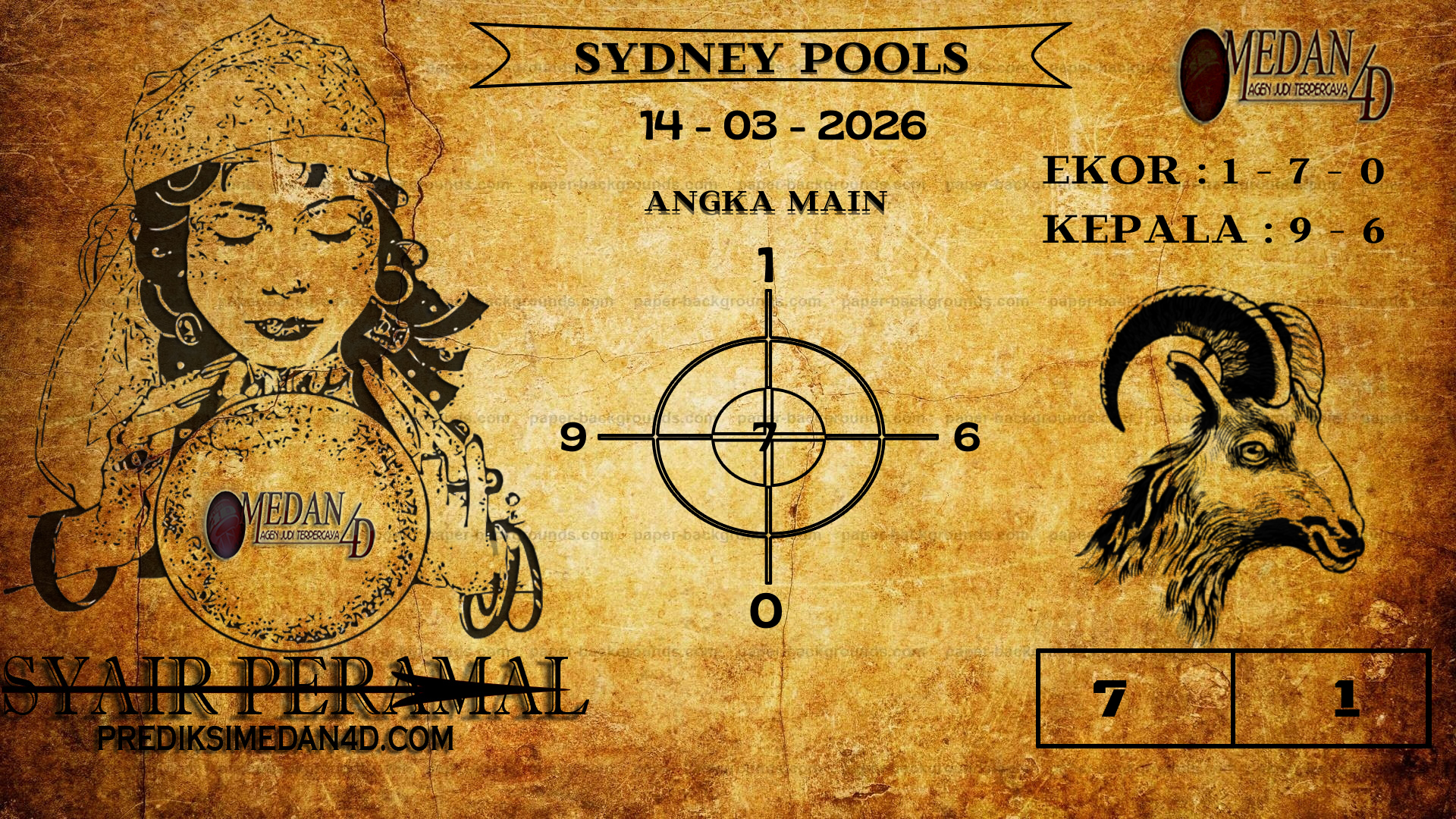 SYDNEY%20POOLS.png