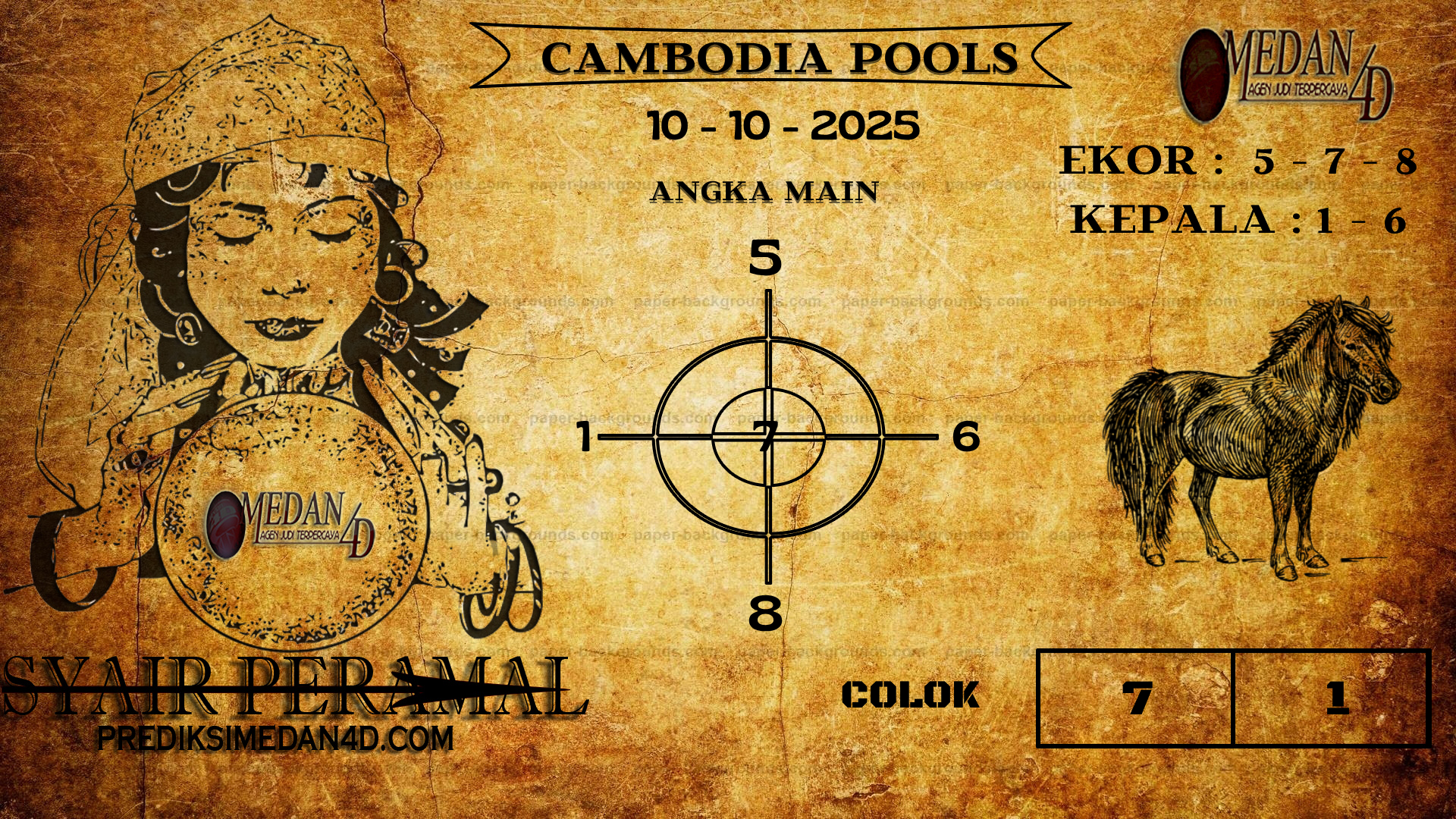 PERAMAL%20CAMBODIA%20POOLS.png