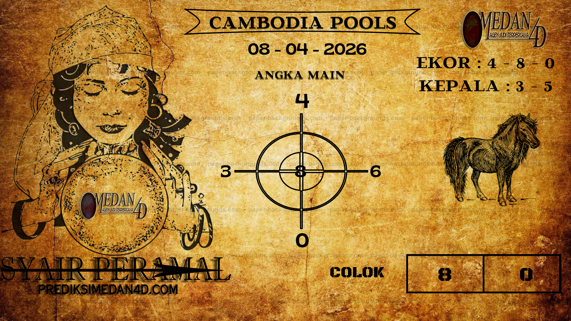 CAMBODIA%20POOLS.png