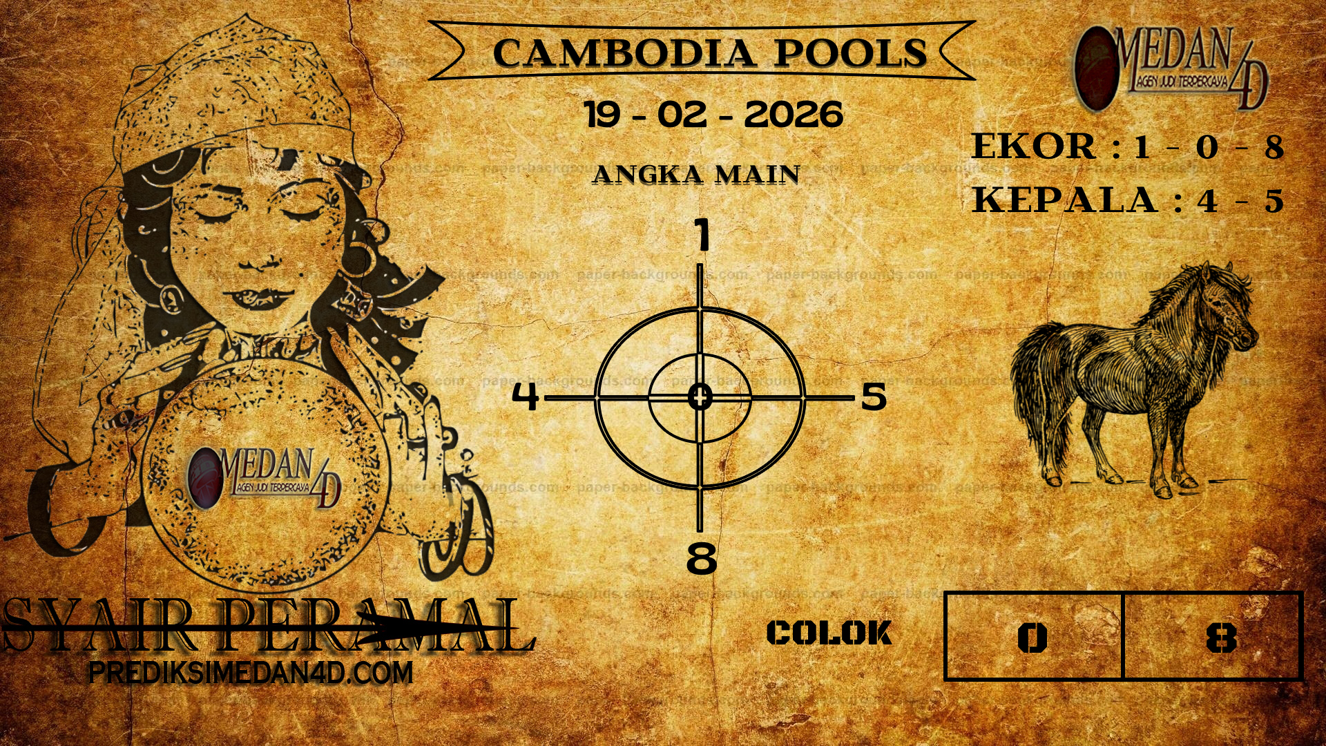 PERAMAL%20CAMBODIA%20POOLS.png