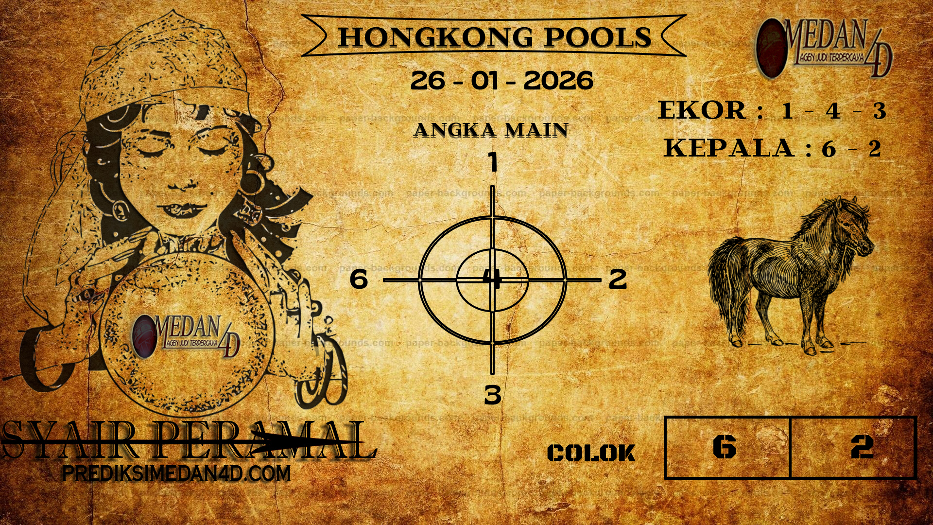 PERAMAL%20HONGKONG%20POOLS.png