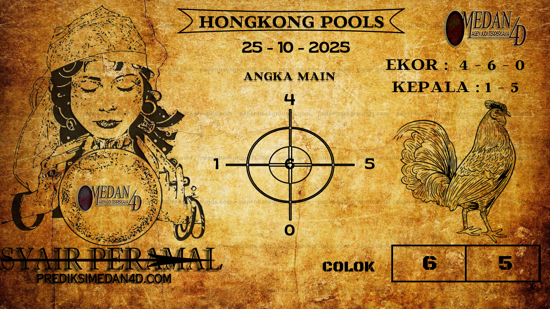 PERAMAL%20HONGKONG%20POOLS.png