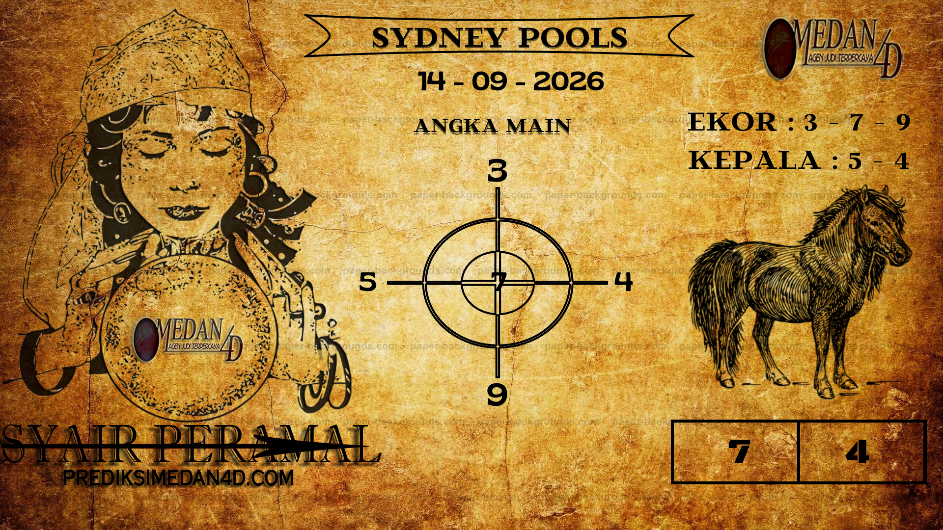 SYDNEY%20POOLS.png