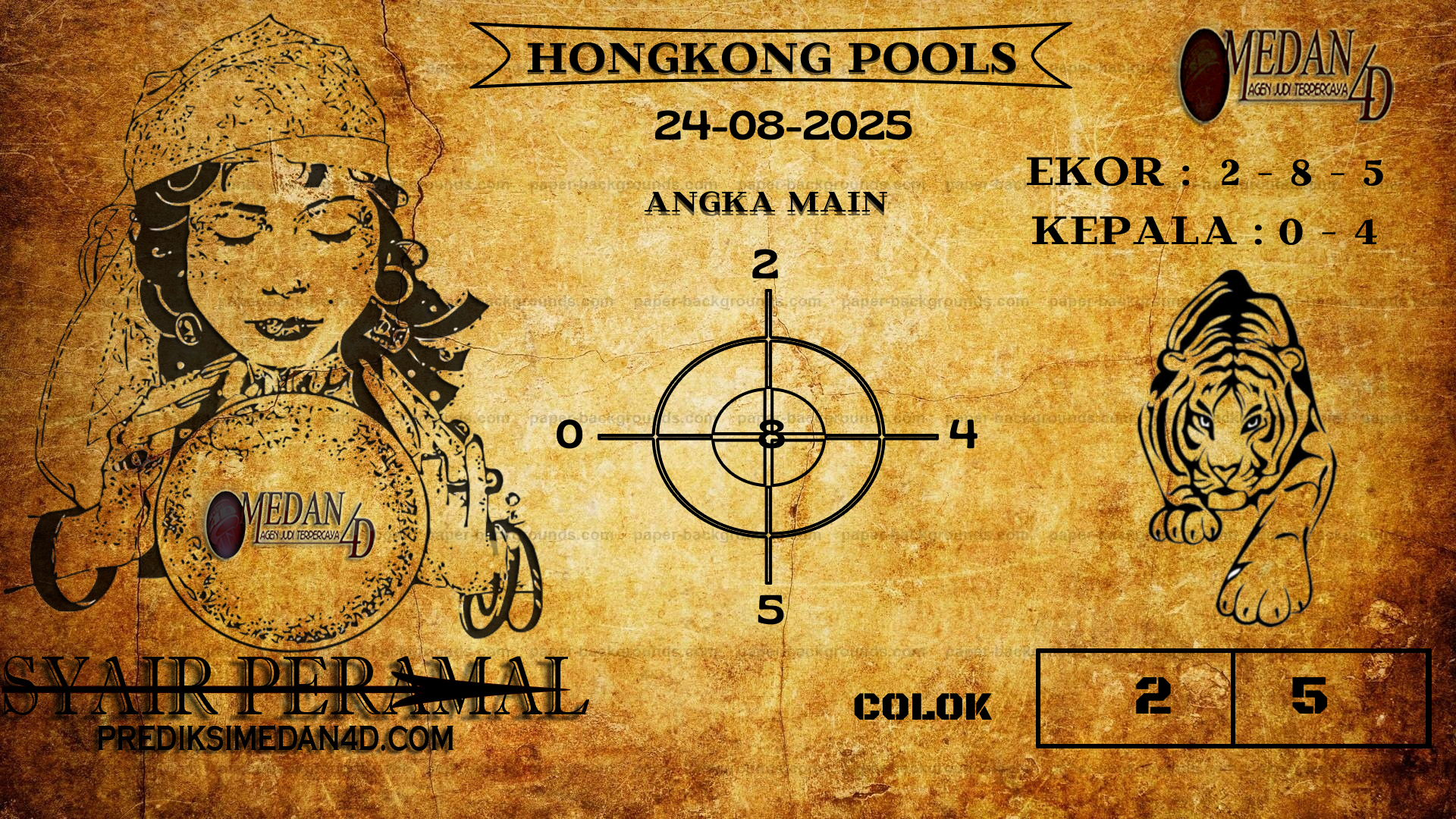 PERAMAL%20HONGKONG%20POOLS.png