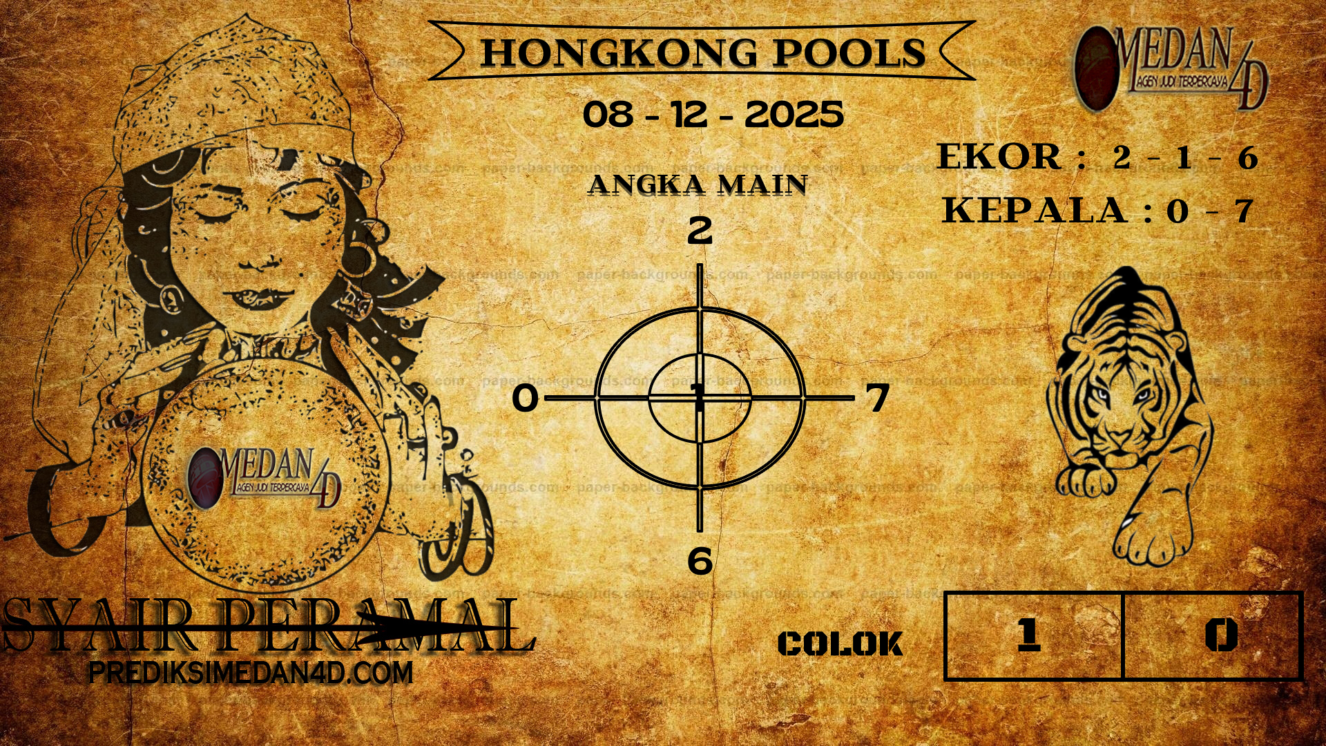PERAMAL%20HONGKONG%20POOLS.png