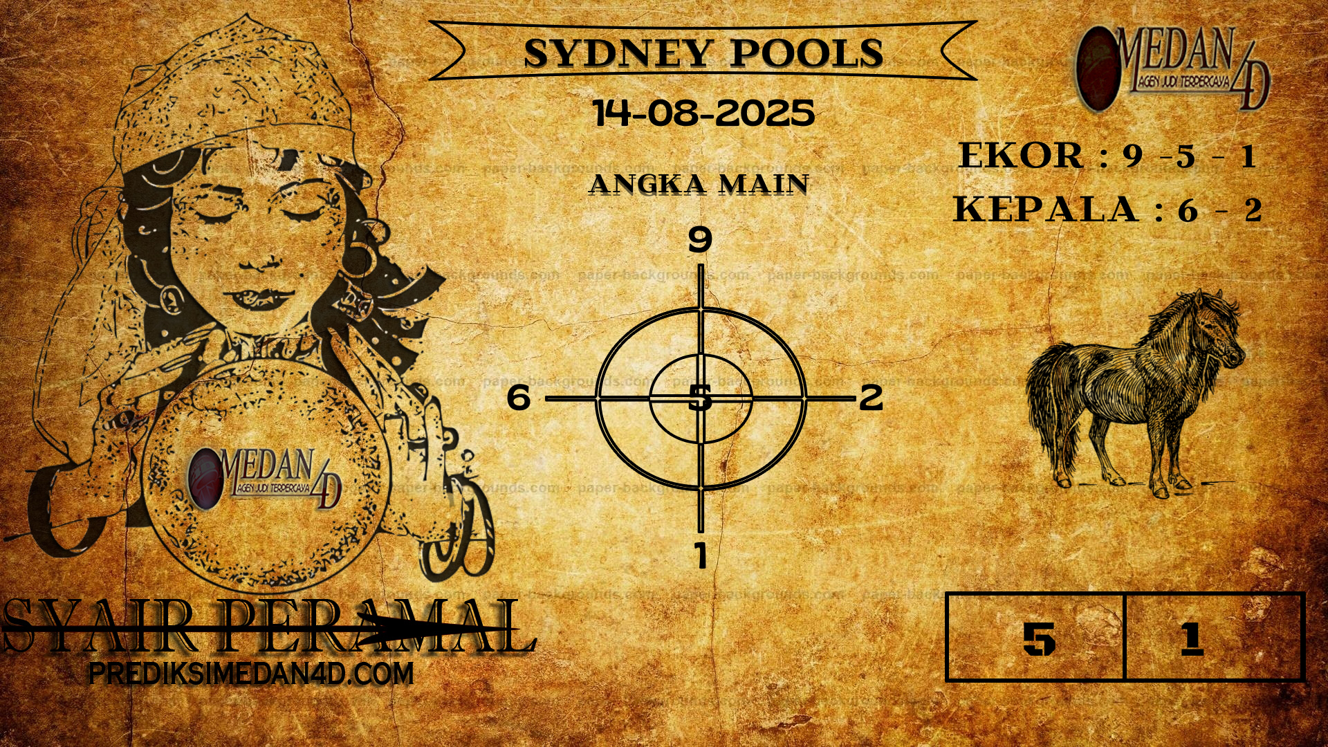 PERAMAL%20SYDNEY%20POOLS.png