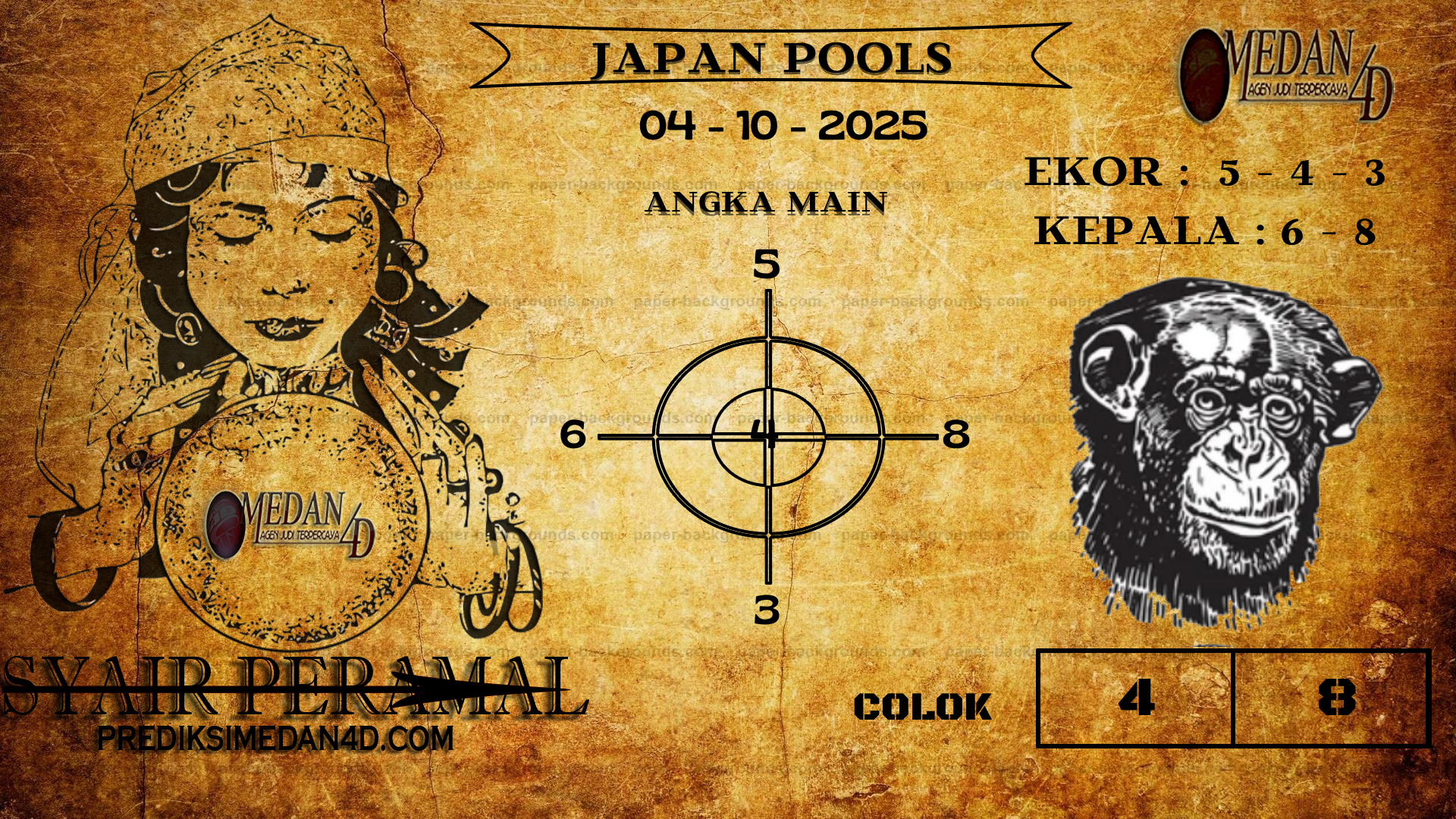 PERAMAL%20HONGKONG%20POOLS.png