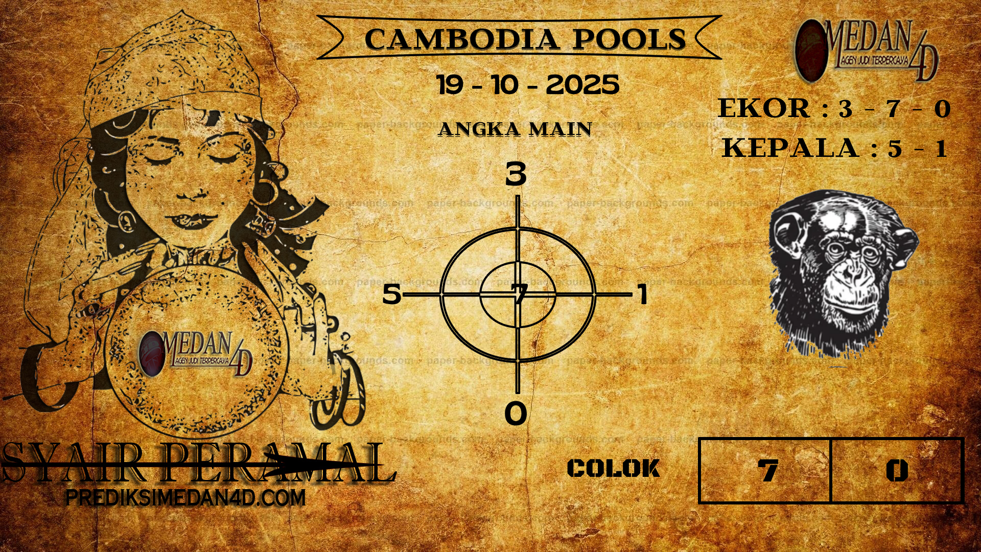 PERAMAL%20CAMBODIA%20POOLS.png